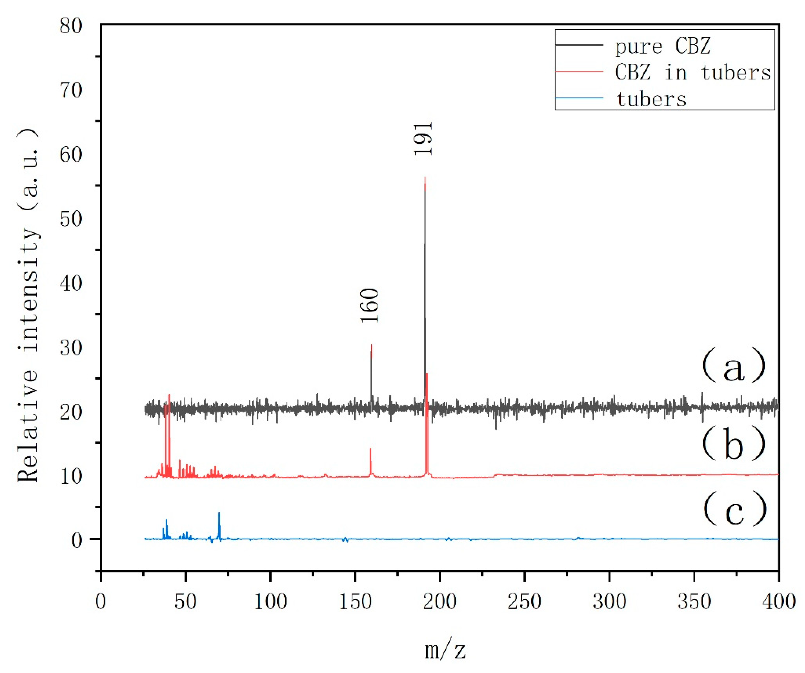 Applsci 14 05431 g005 Applsci 14 05431 g005