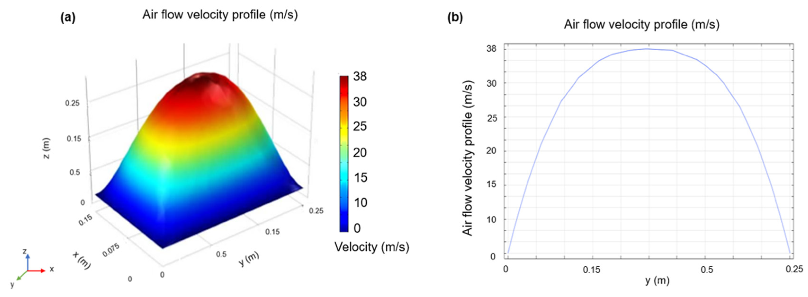 Applsci 14 05432 g002