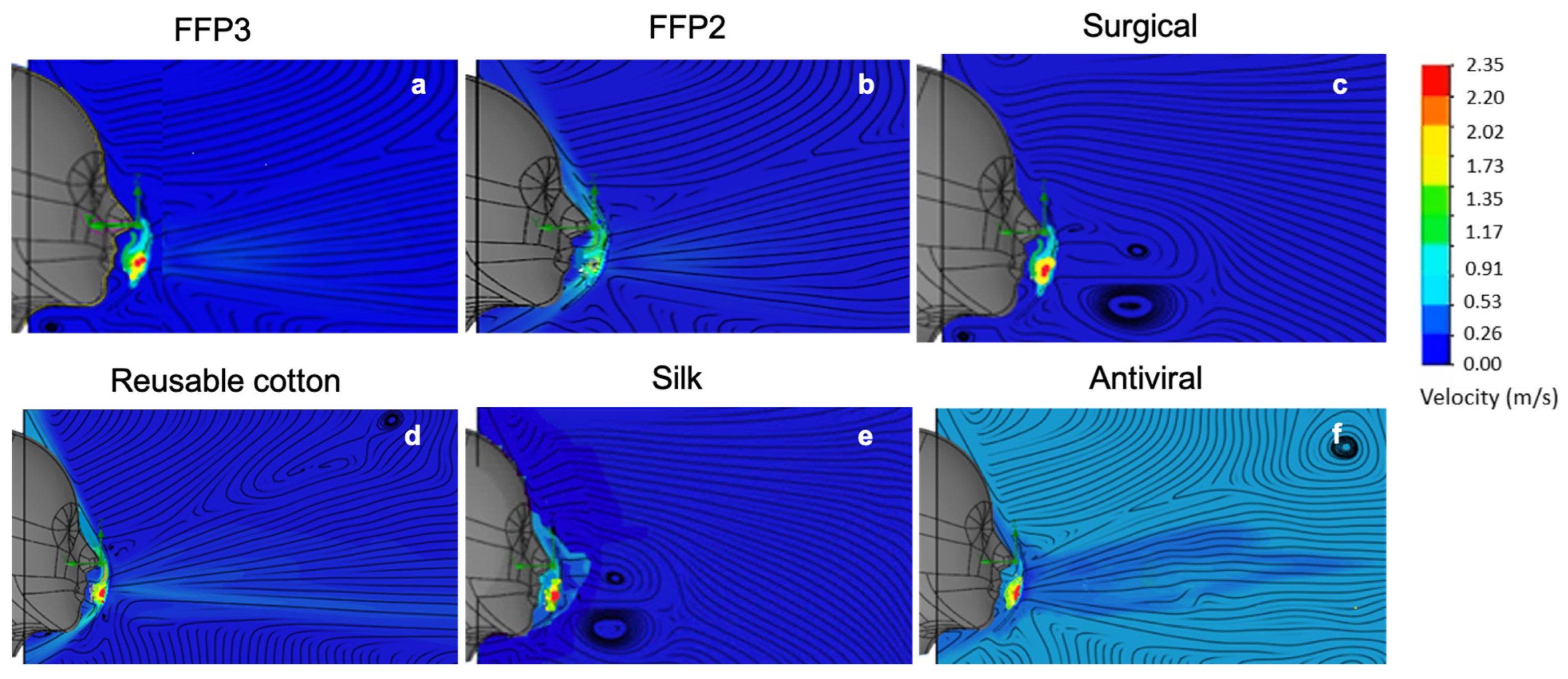 Applsci 14 05432 g005