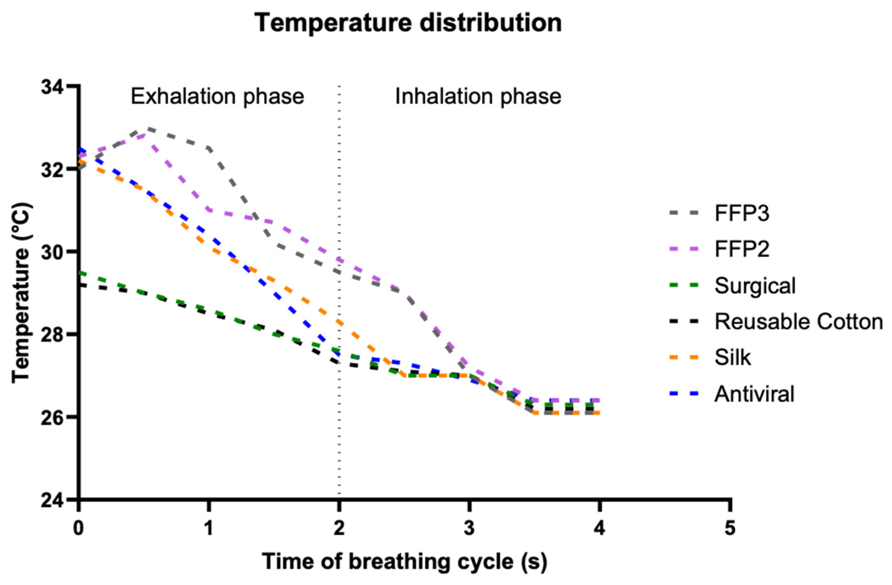 Applsci 14 05432 g006