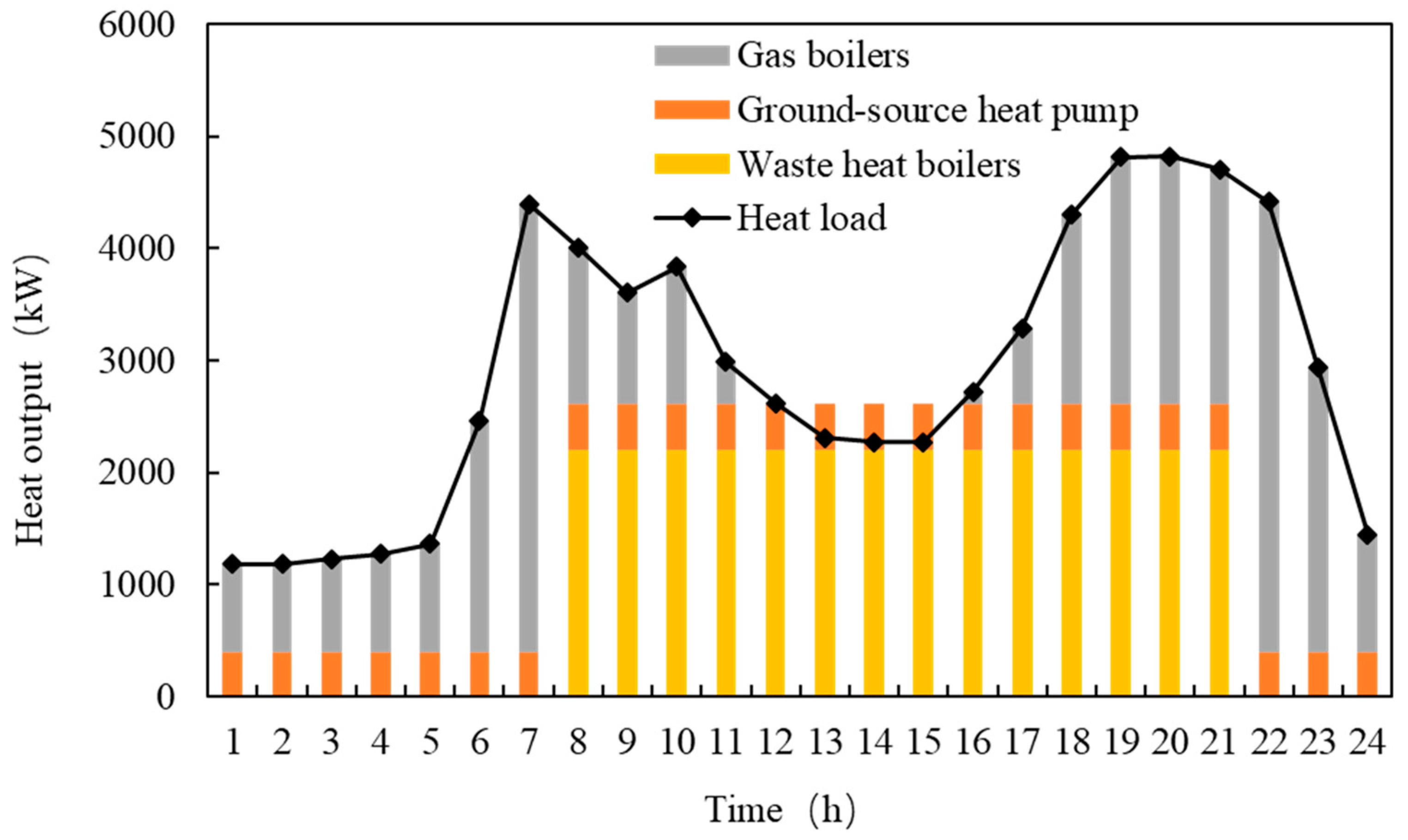 Applsci 14 05433 g006