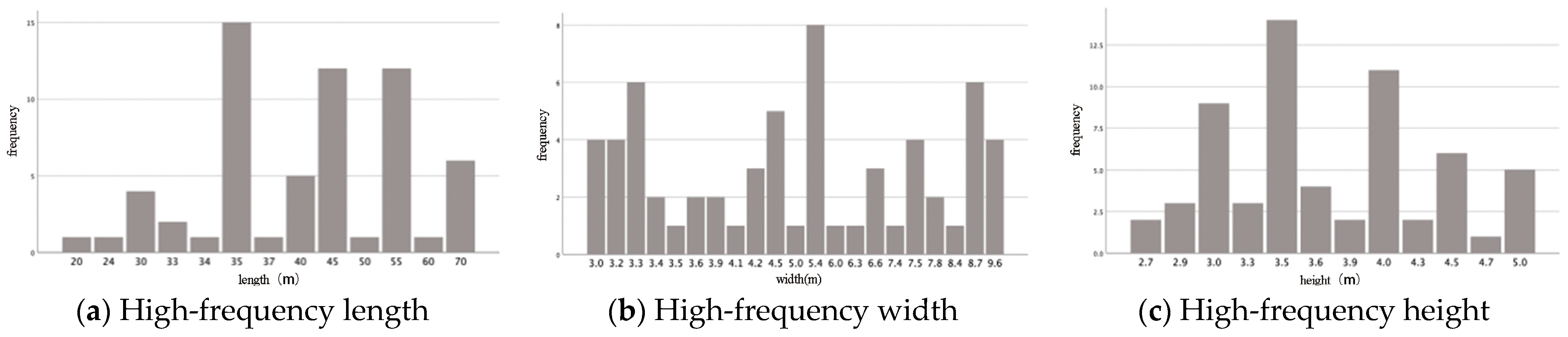 Applsci 14 05435 g002