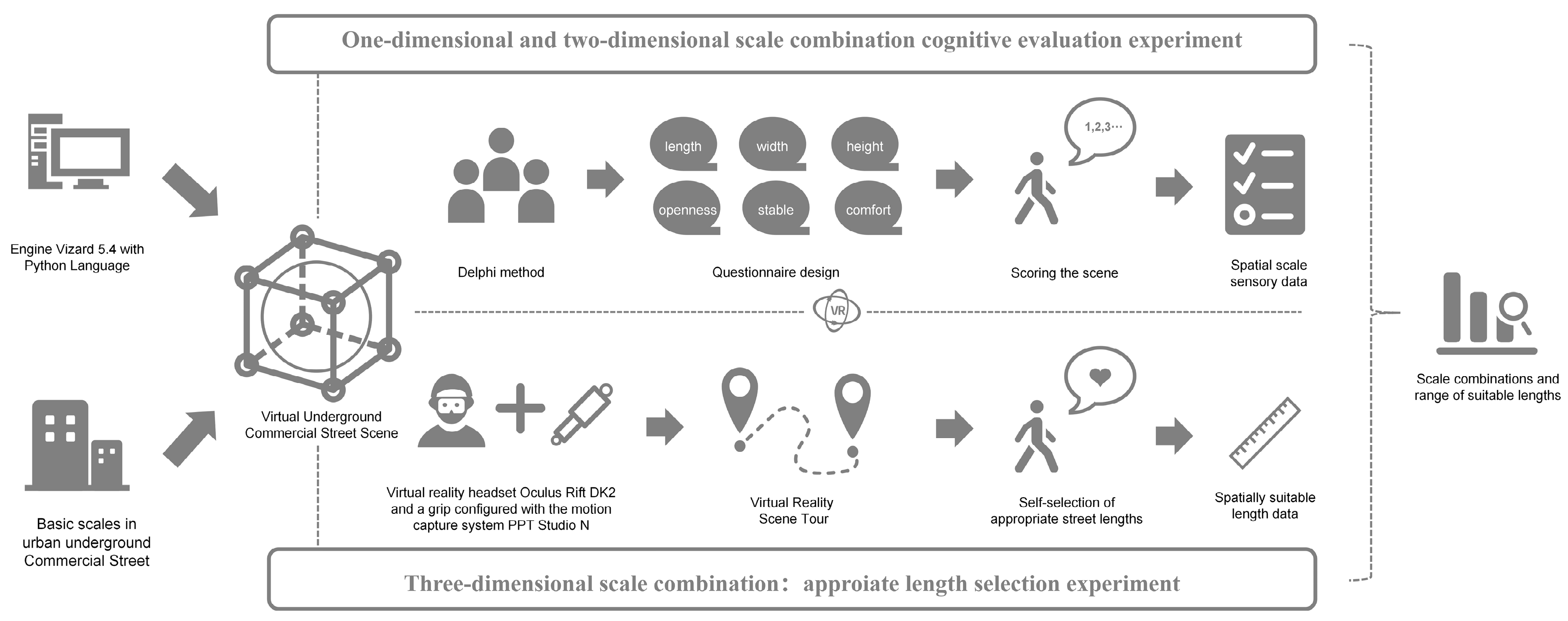 Applsci 14 05435 g003