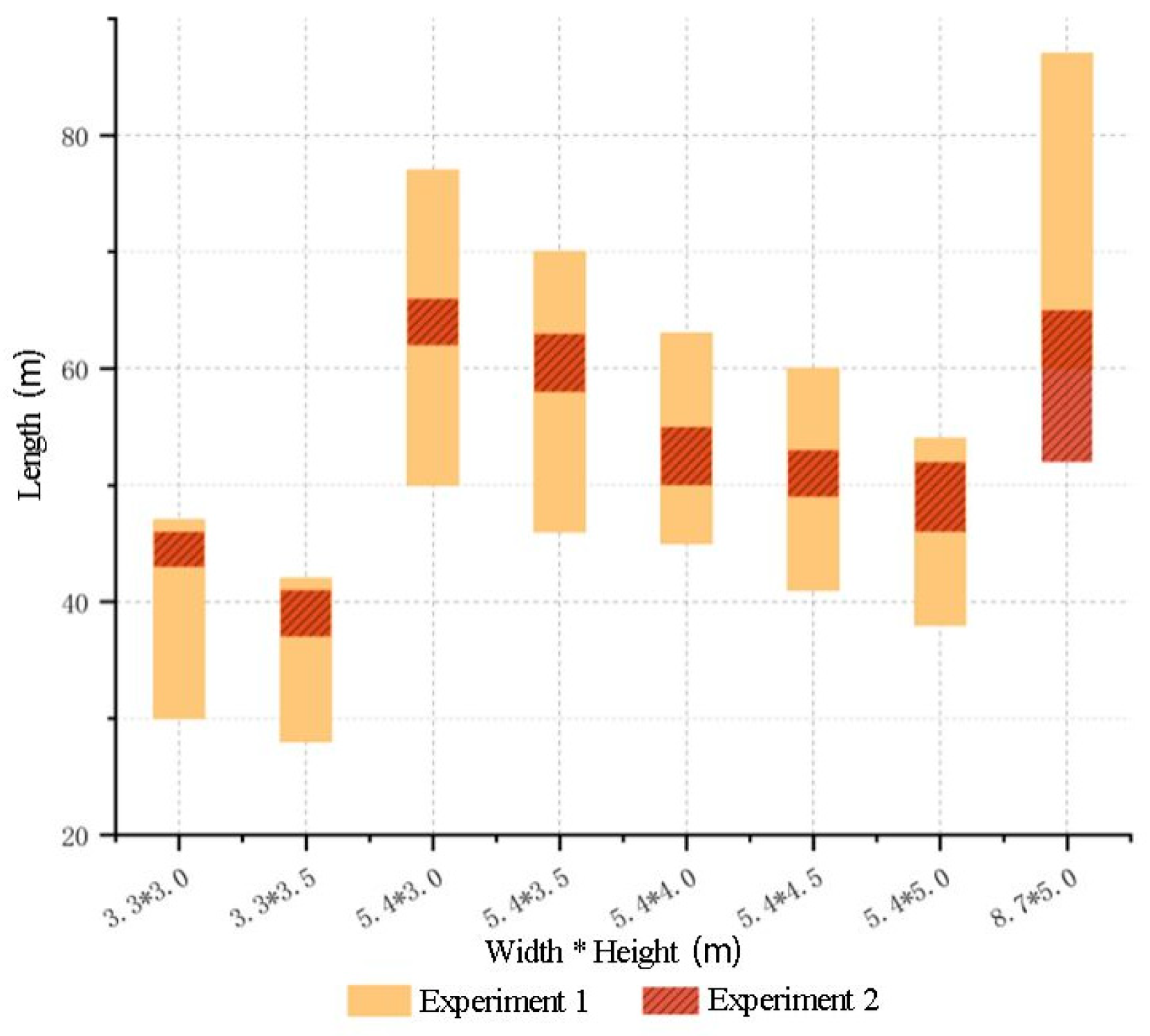 Applsci 14 05435 g005