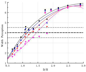 Applsci 14 05435 i018