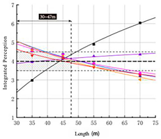Applsci 14 05435 i022