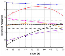 Applsci 14 05435 i024