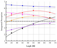 Applsci 14 05435 i031