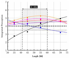 Applsci 14 05435 i032