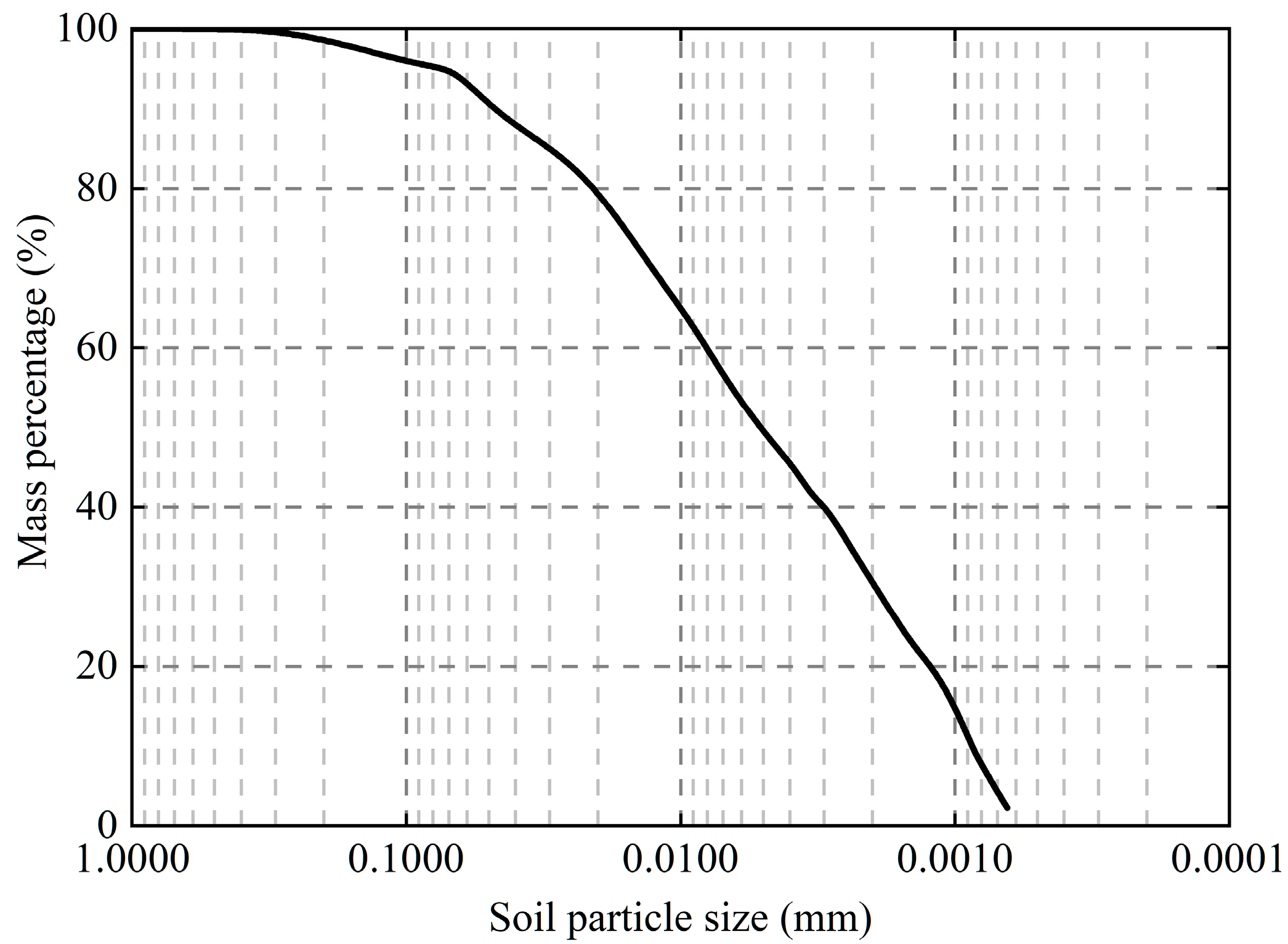 Applsci 14 05437 g001