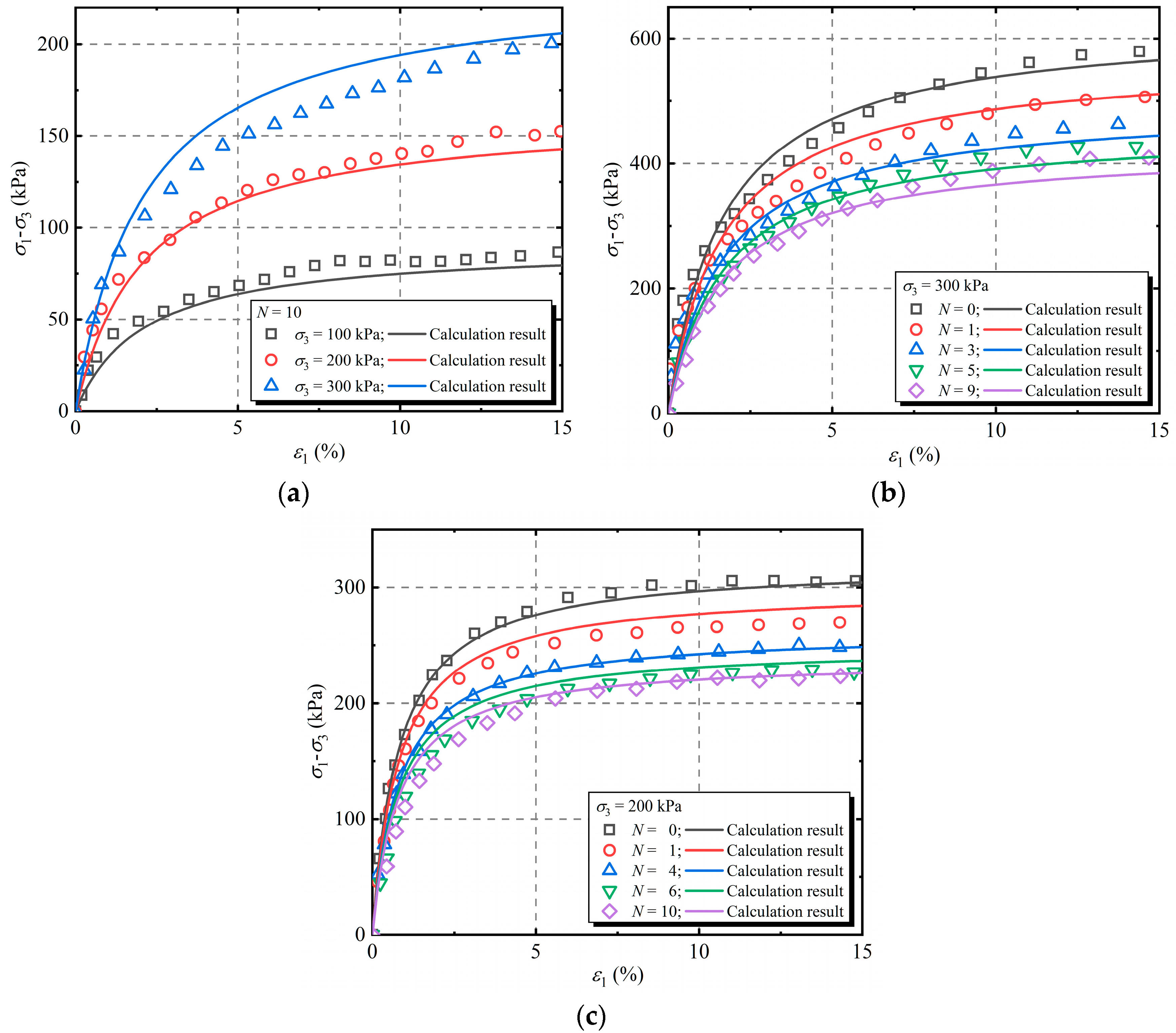 Applsci 14 05437 g011