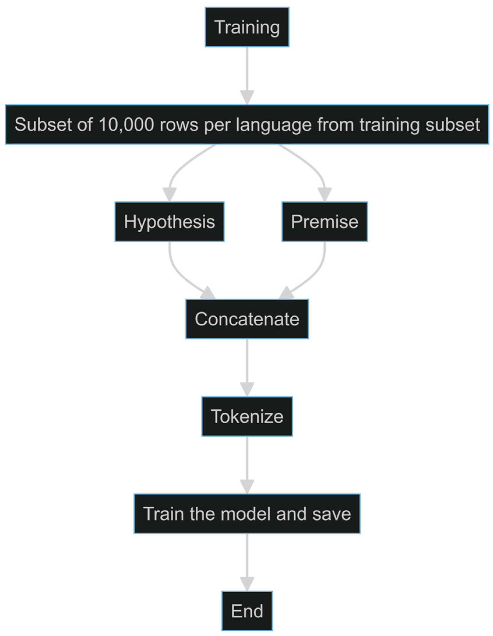 Applsci 14 05440 g001
