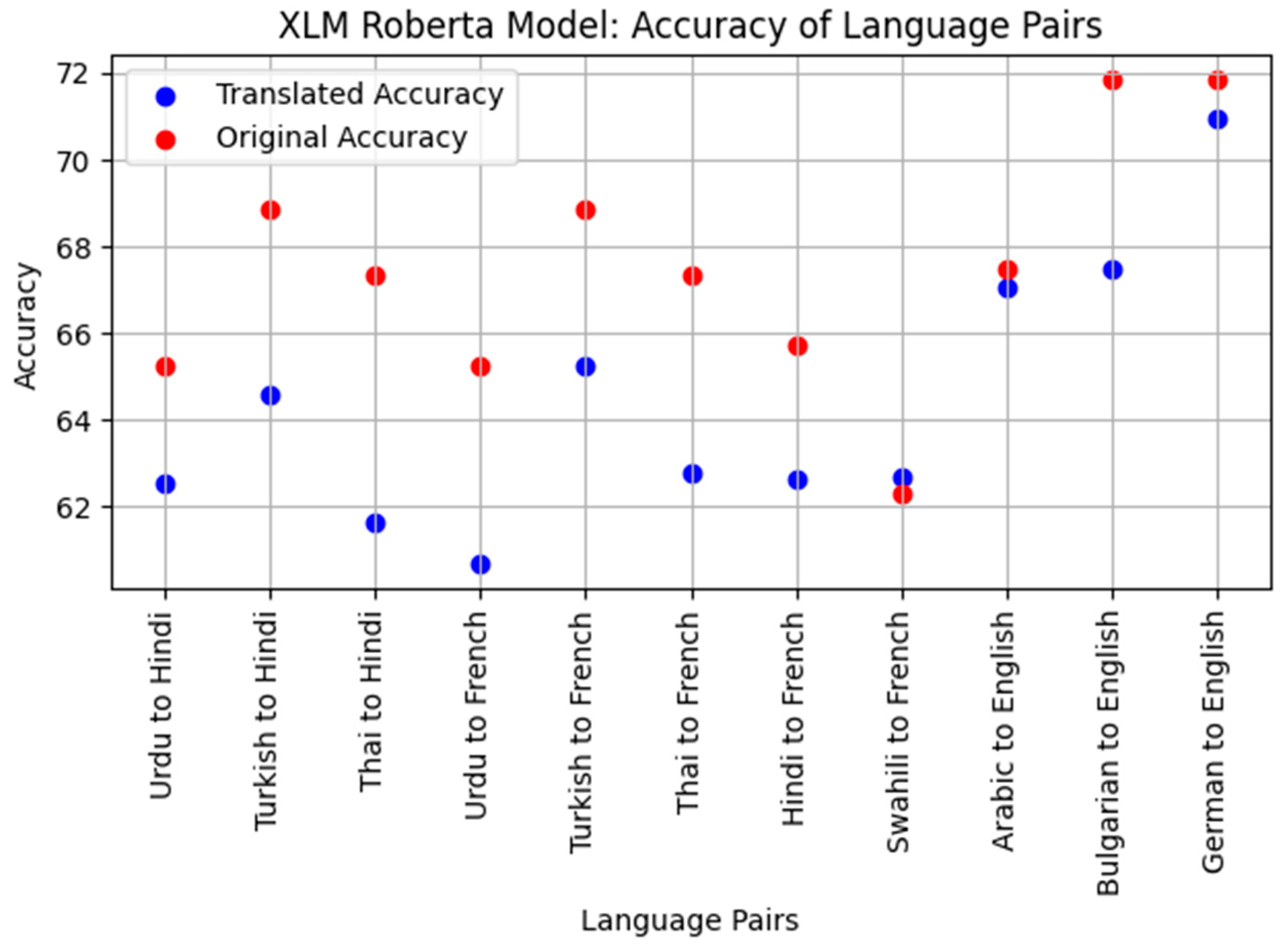Applsci 14 05440 g004