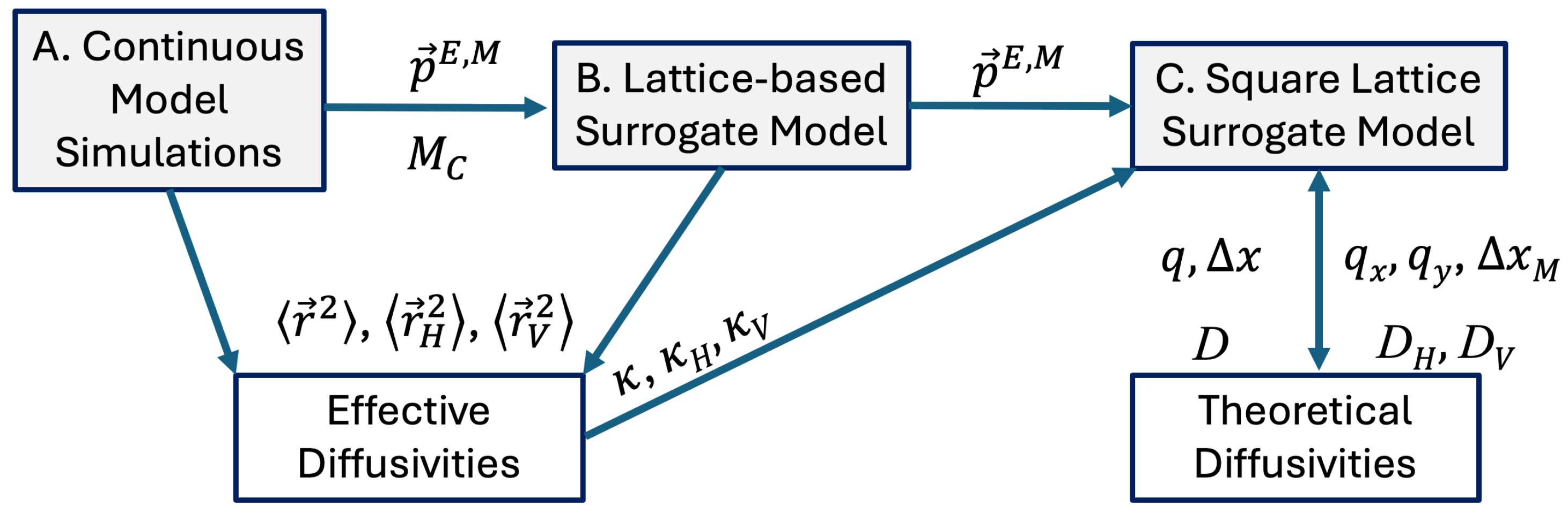 Applsci 14 05442 g001