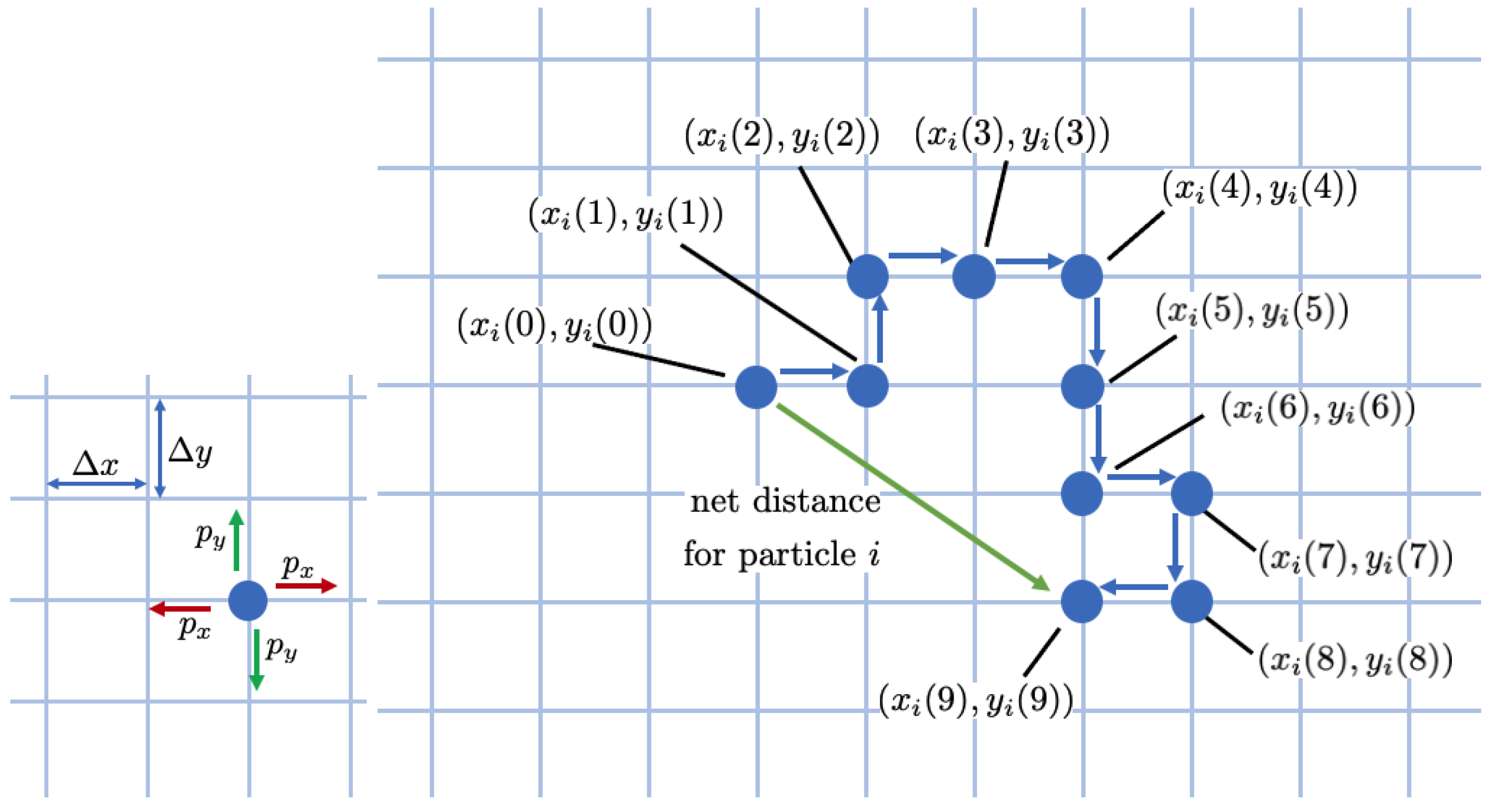 Applsci 14 05442 g002