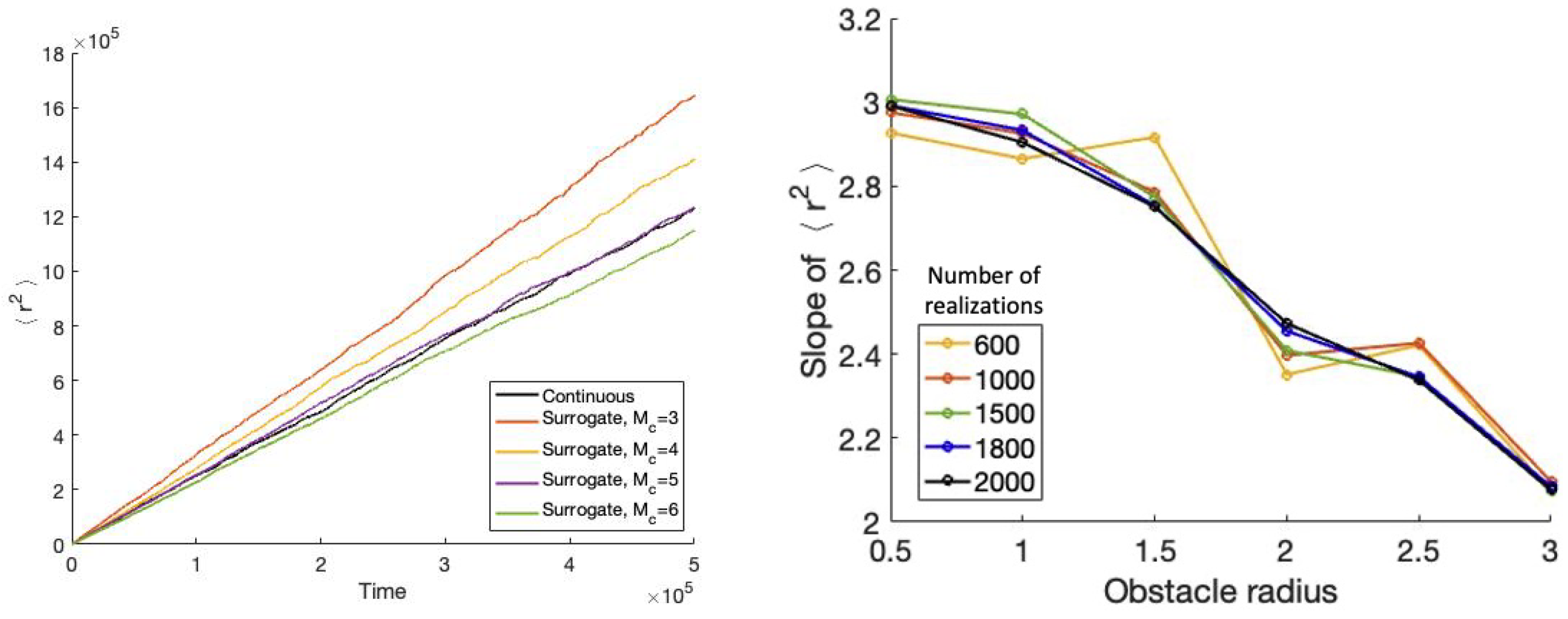 Applsci 14 05442 g009
