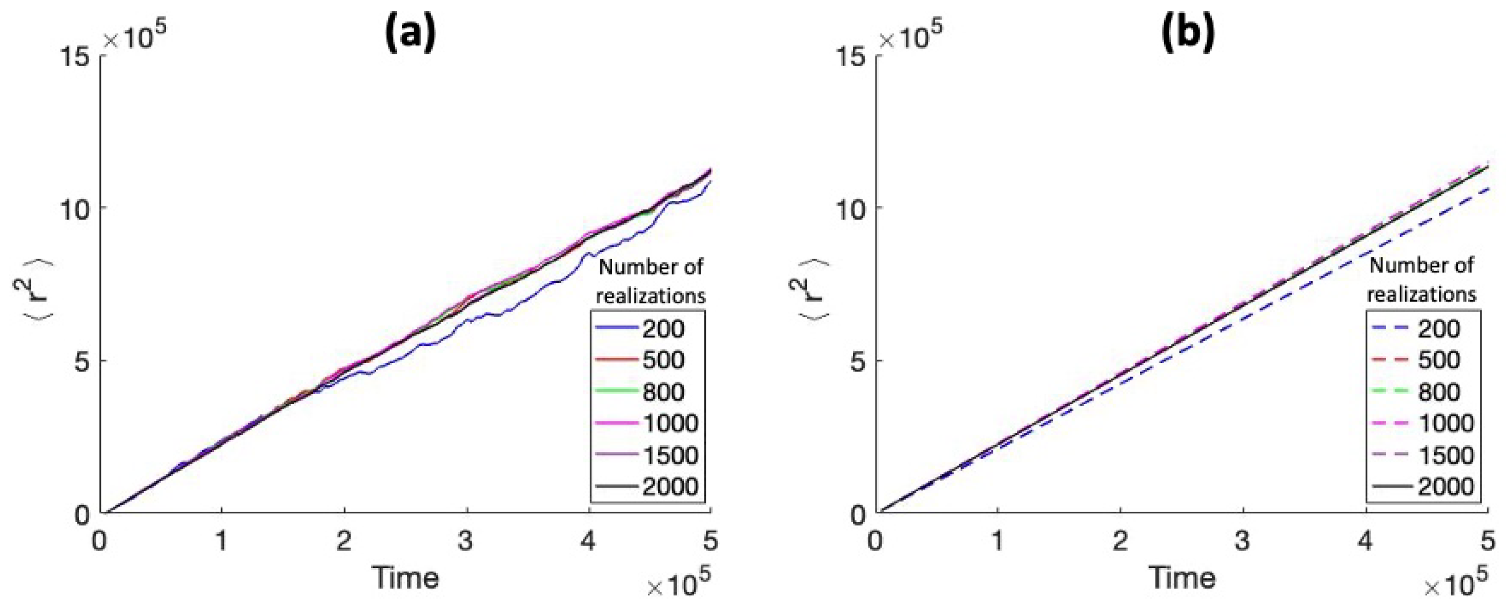 Applsci 14 05442 g011