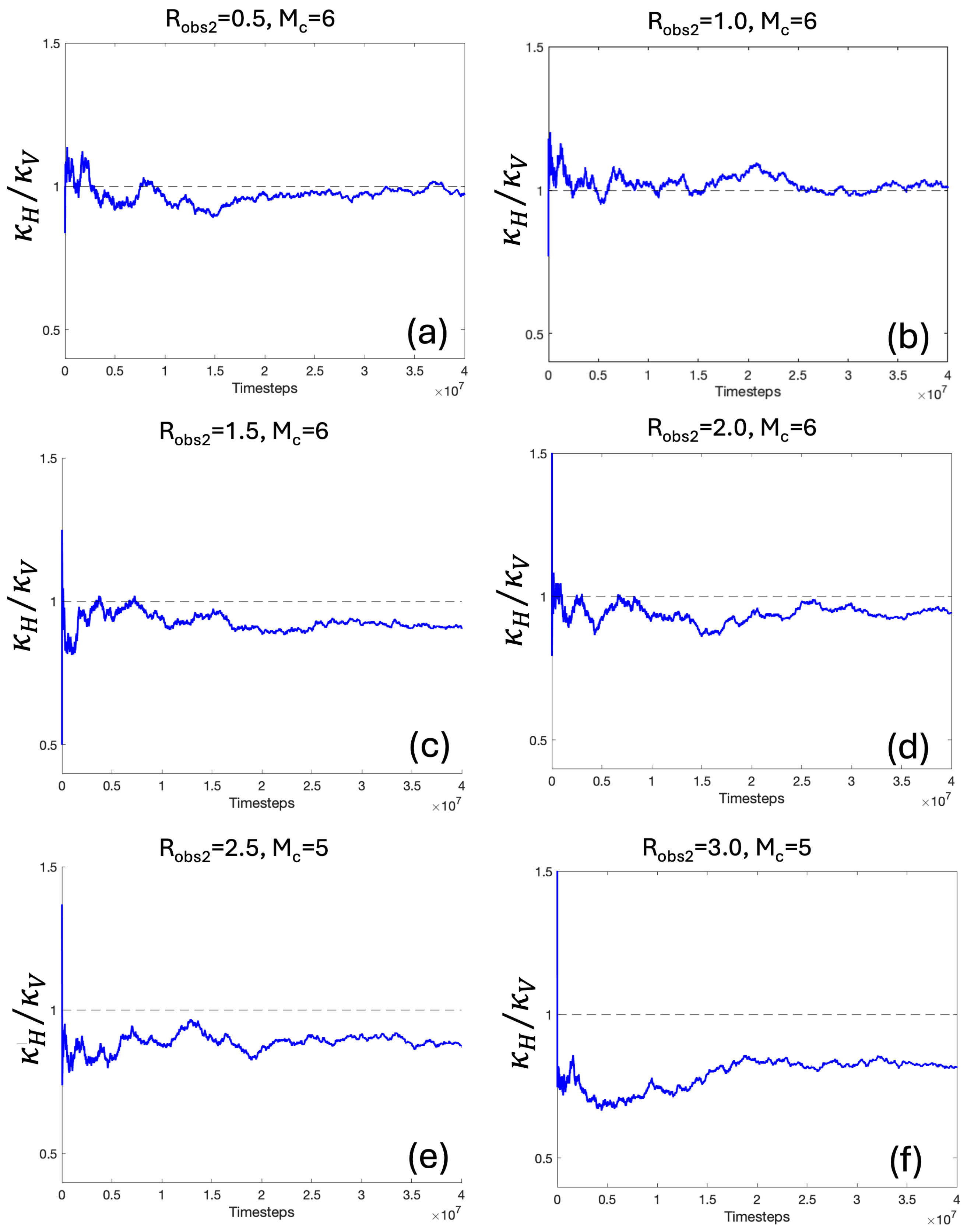 Applsci 14 05442 g016
