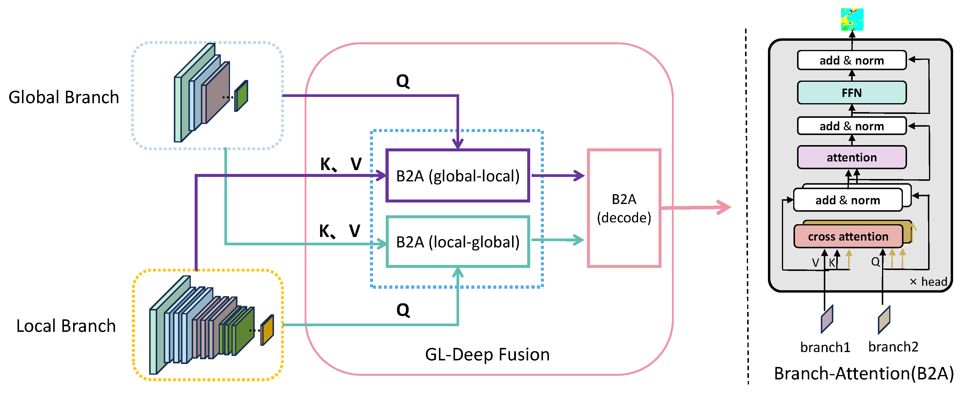 Applsci 14 05443 g003