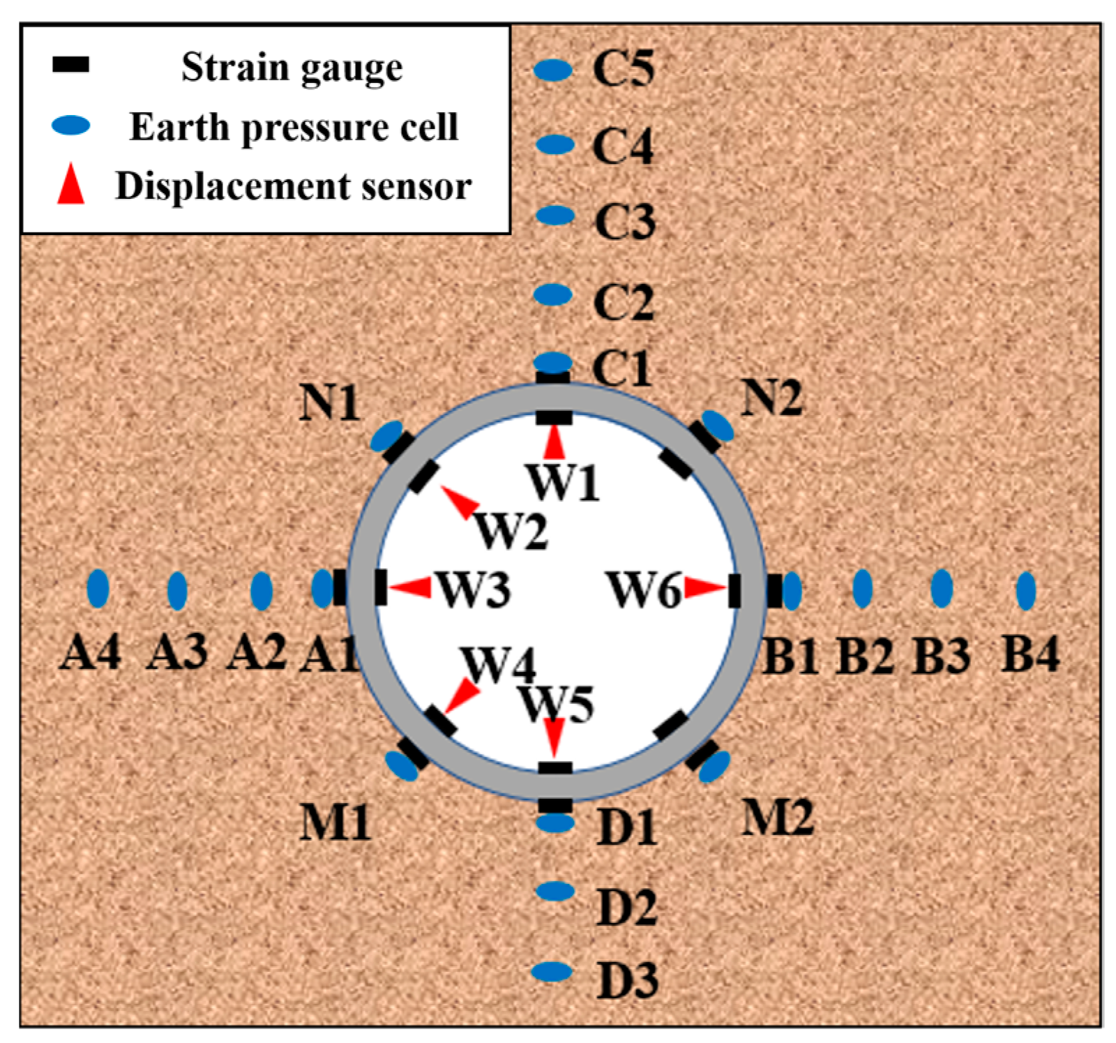 Applsci 14 05447 g003