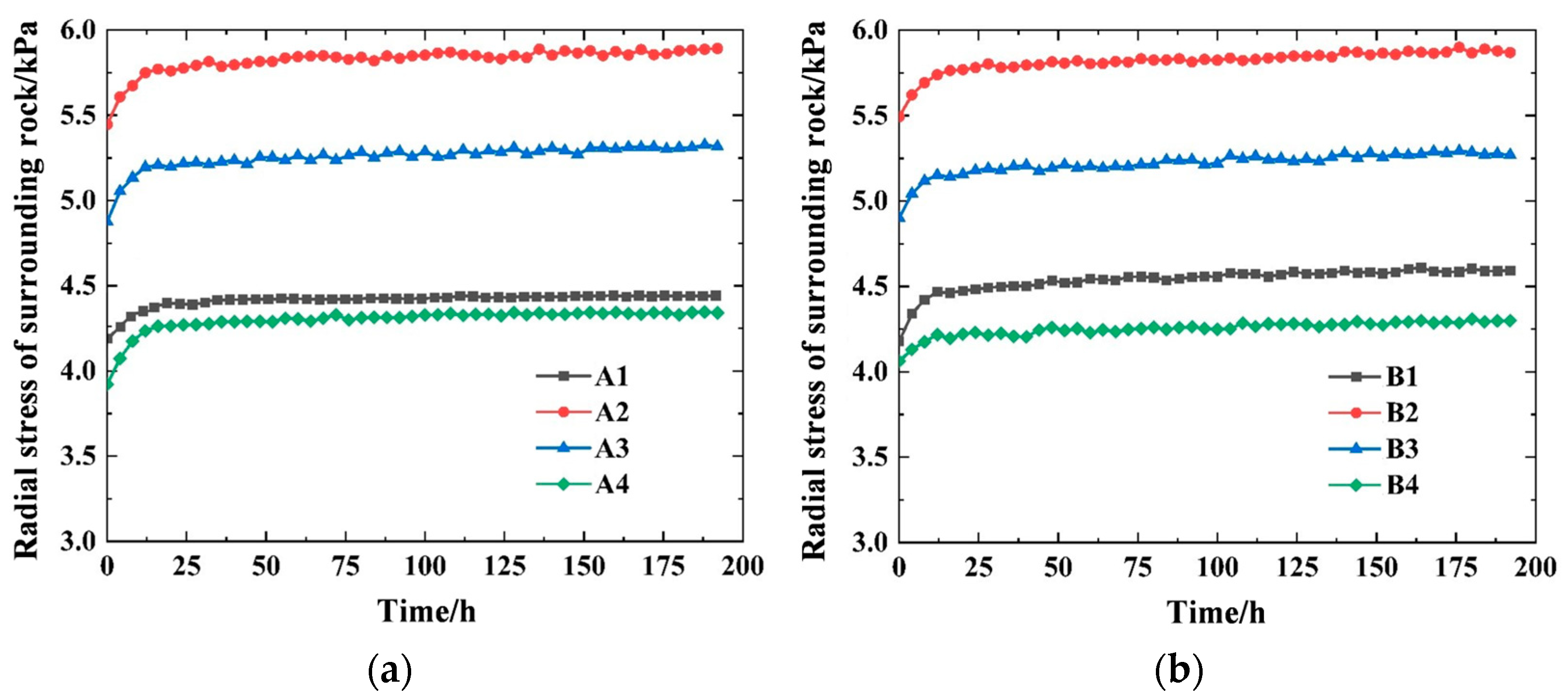 Applsci 14 05447 g005