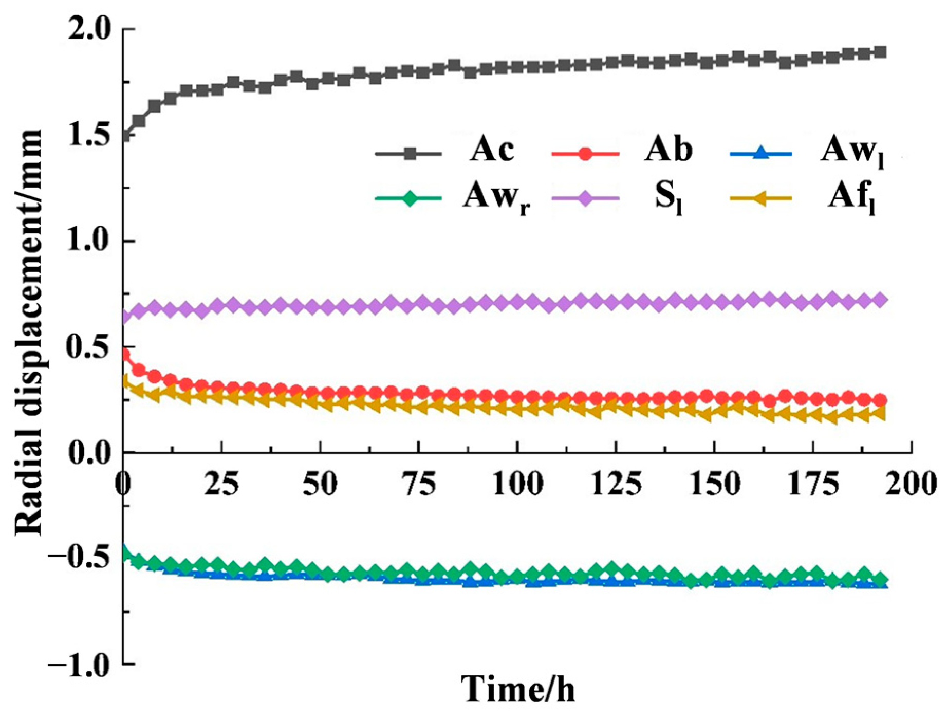 Applsci 14 05447 g008