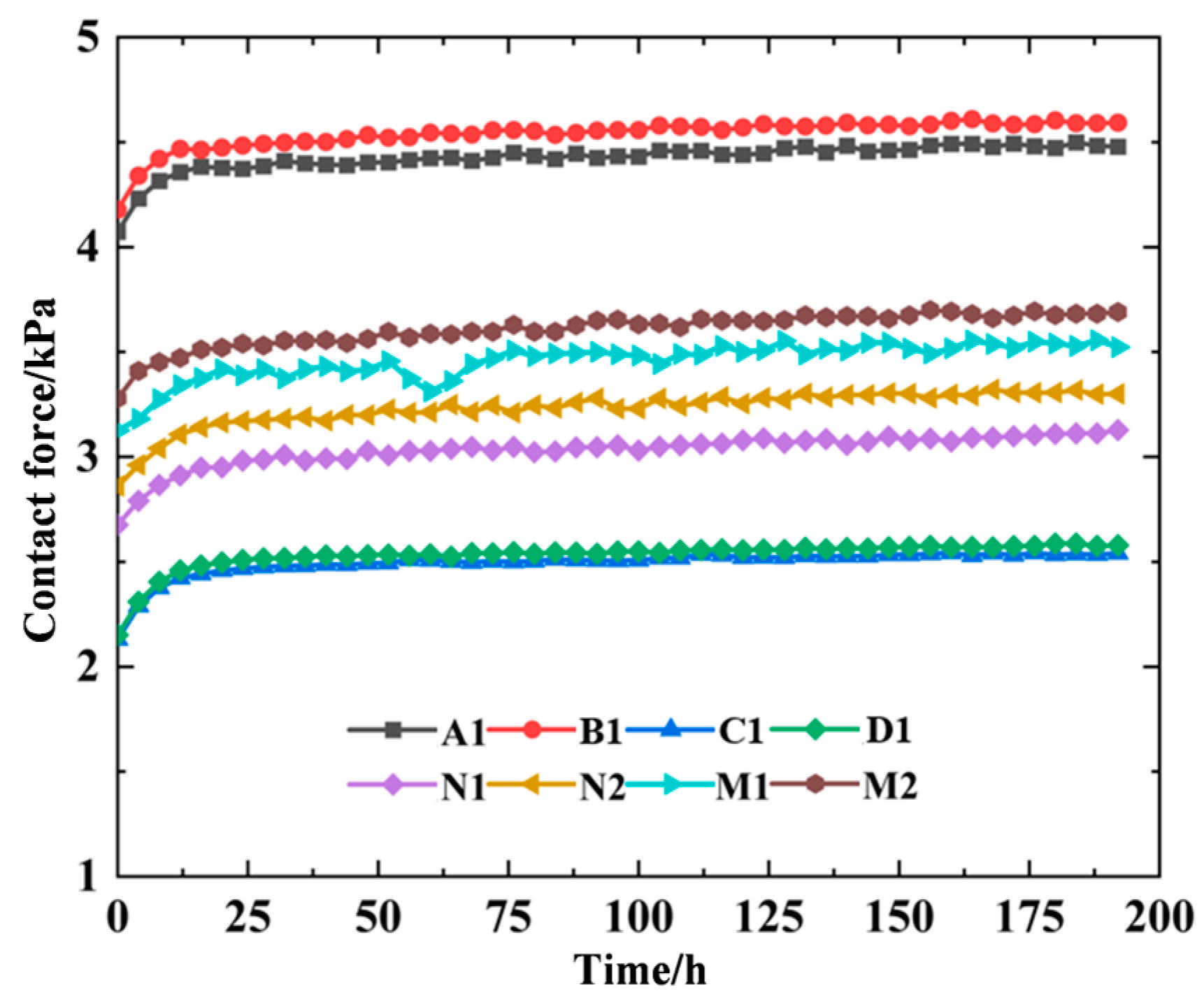 Applsci 14 05447 g009