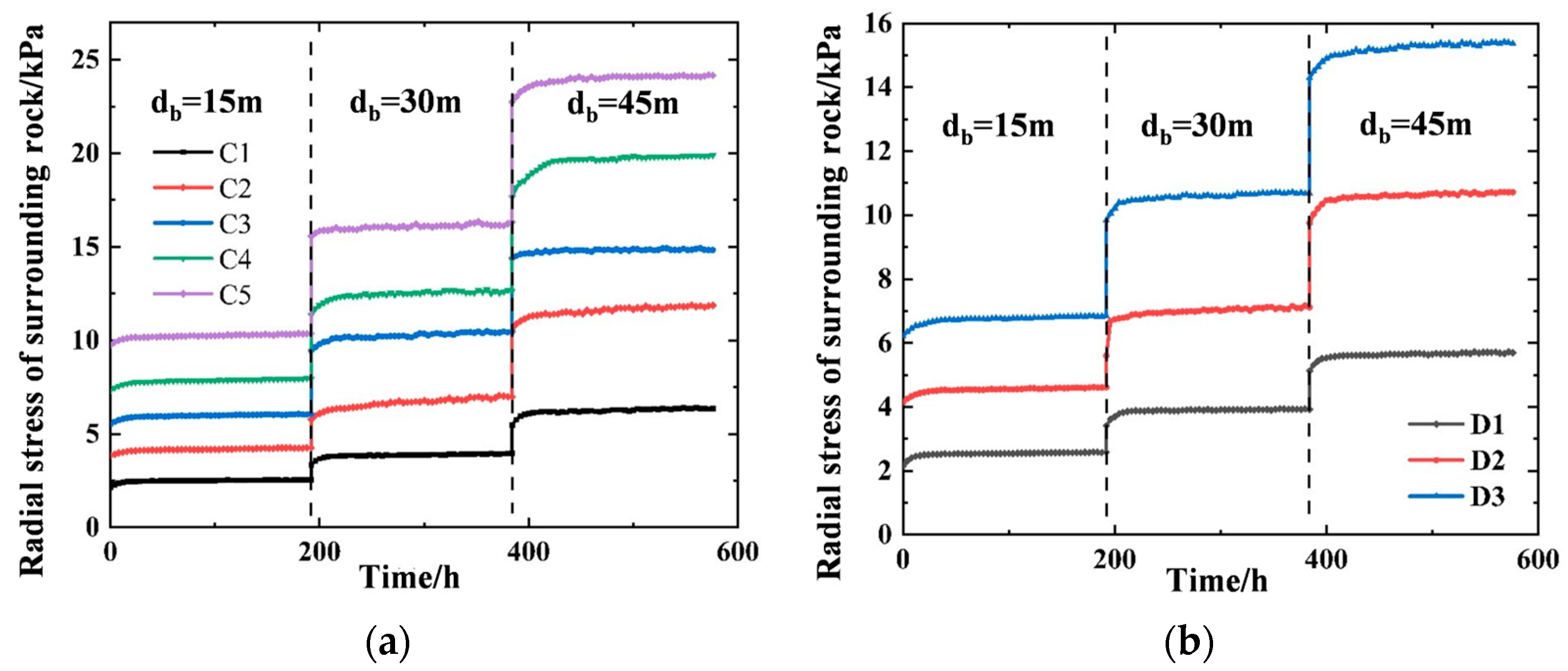 Applsci 14 05447 g011