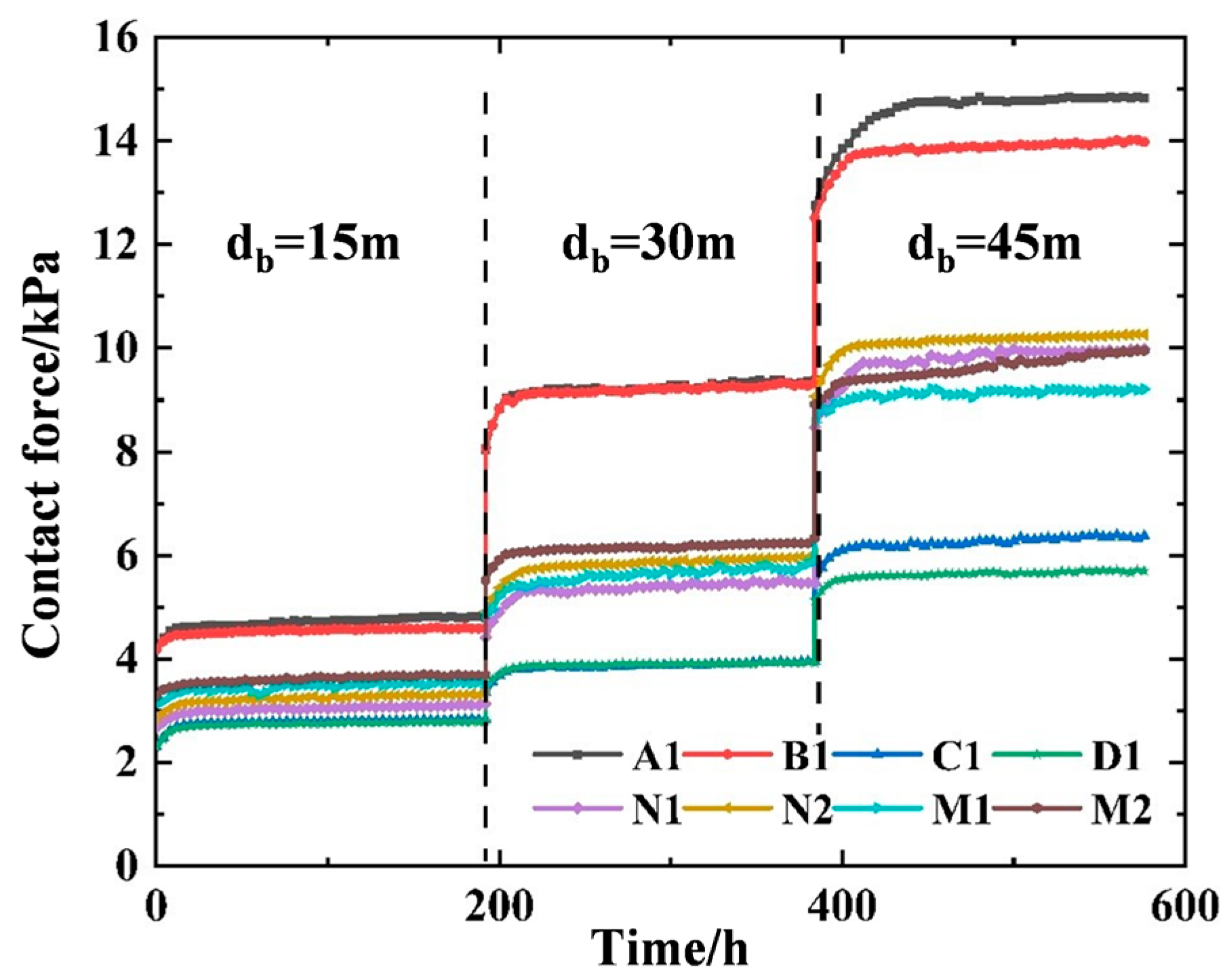 Applsci 14 05447 g012