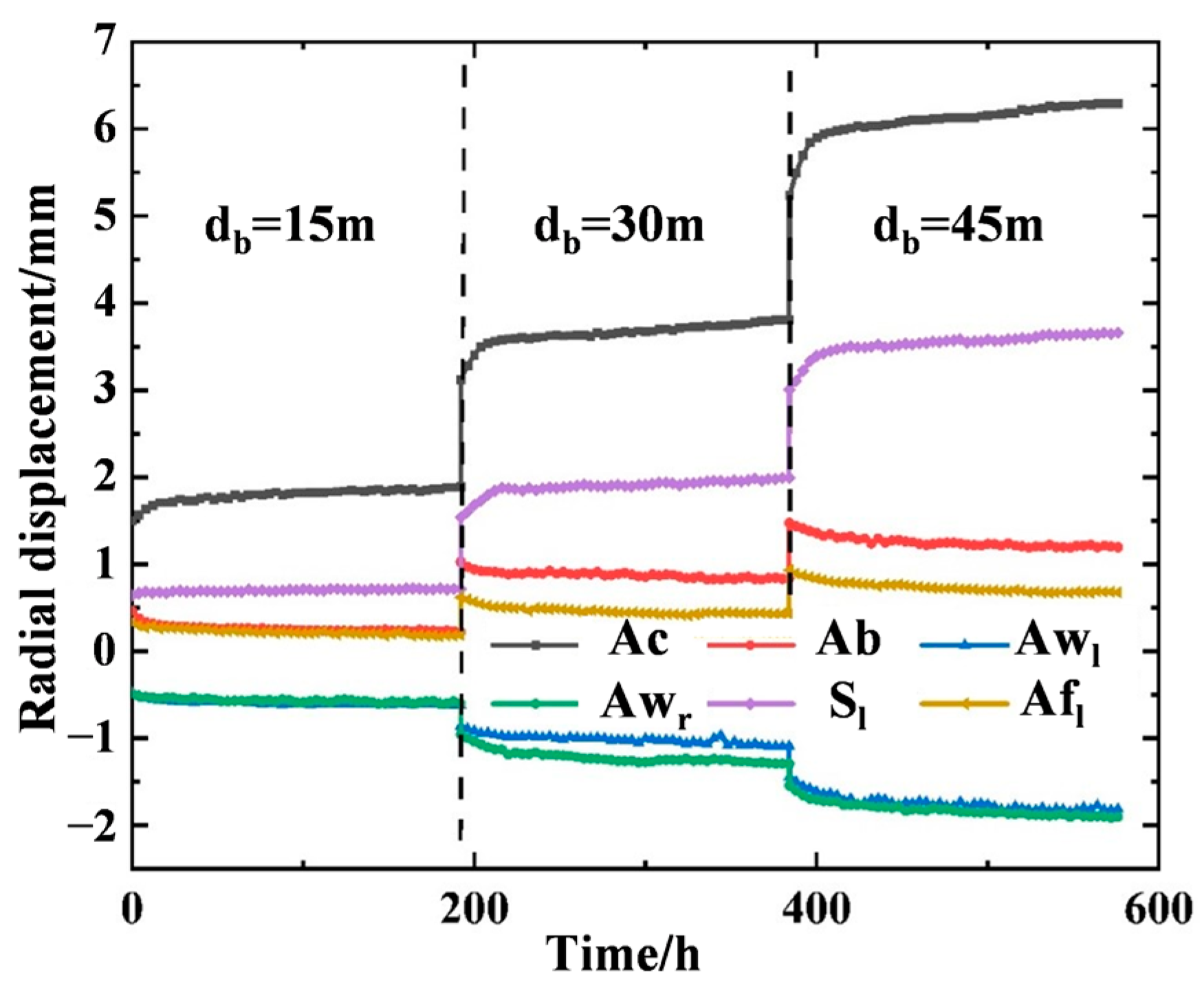 Applsci 14 05447 g013