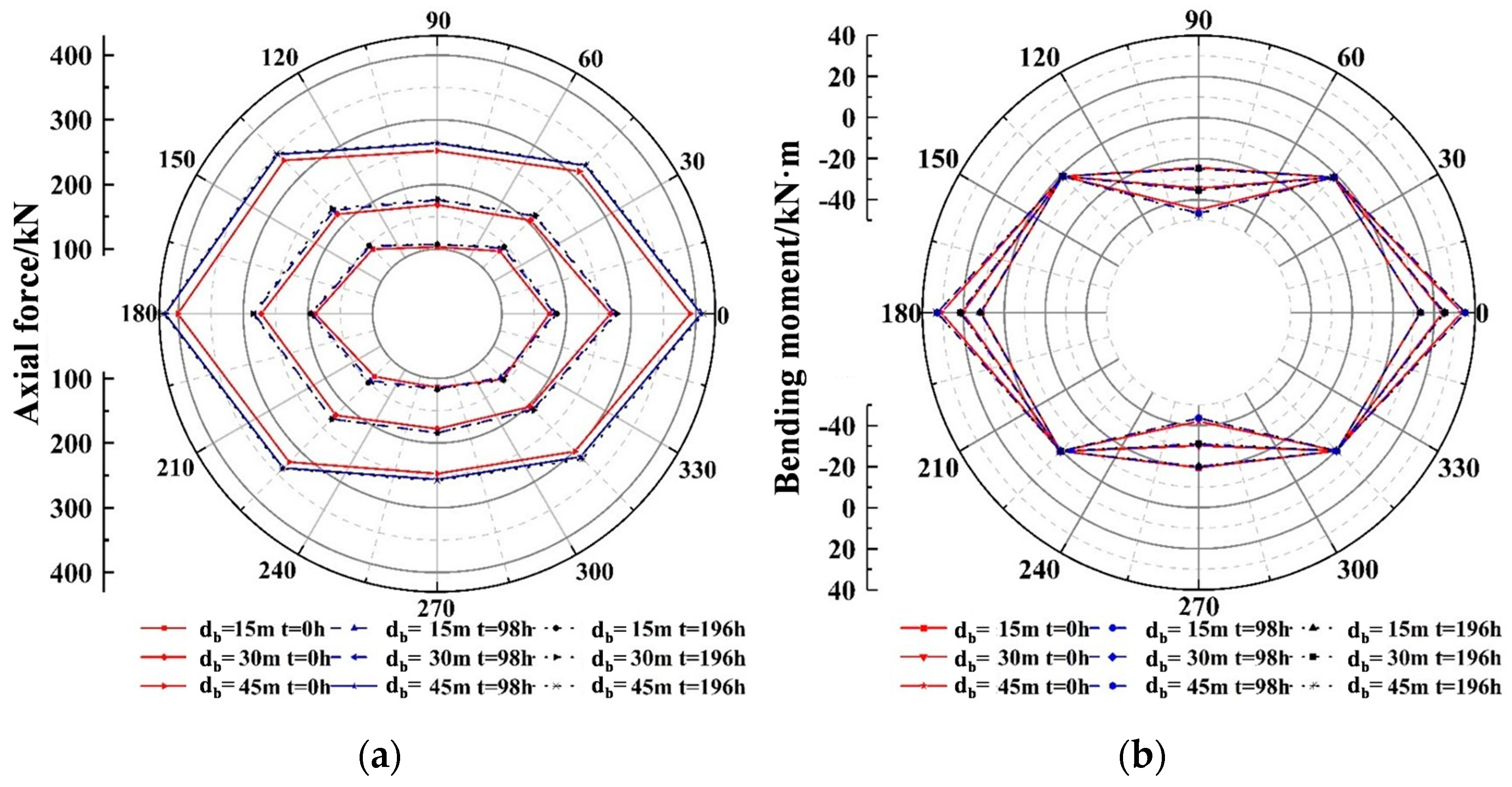 Applsci 14 05447 g014