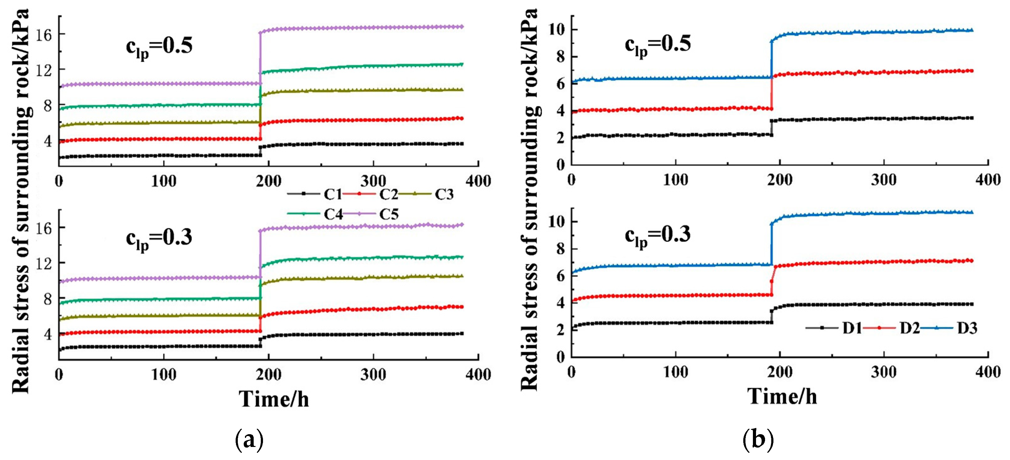 Applsci 14 05447 g016