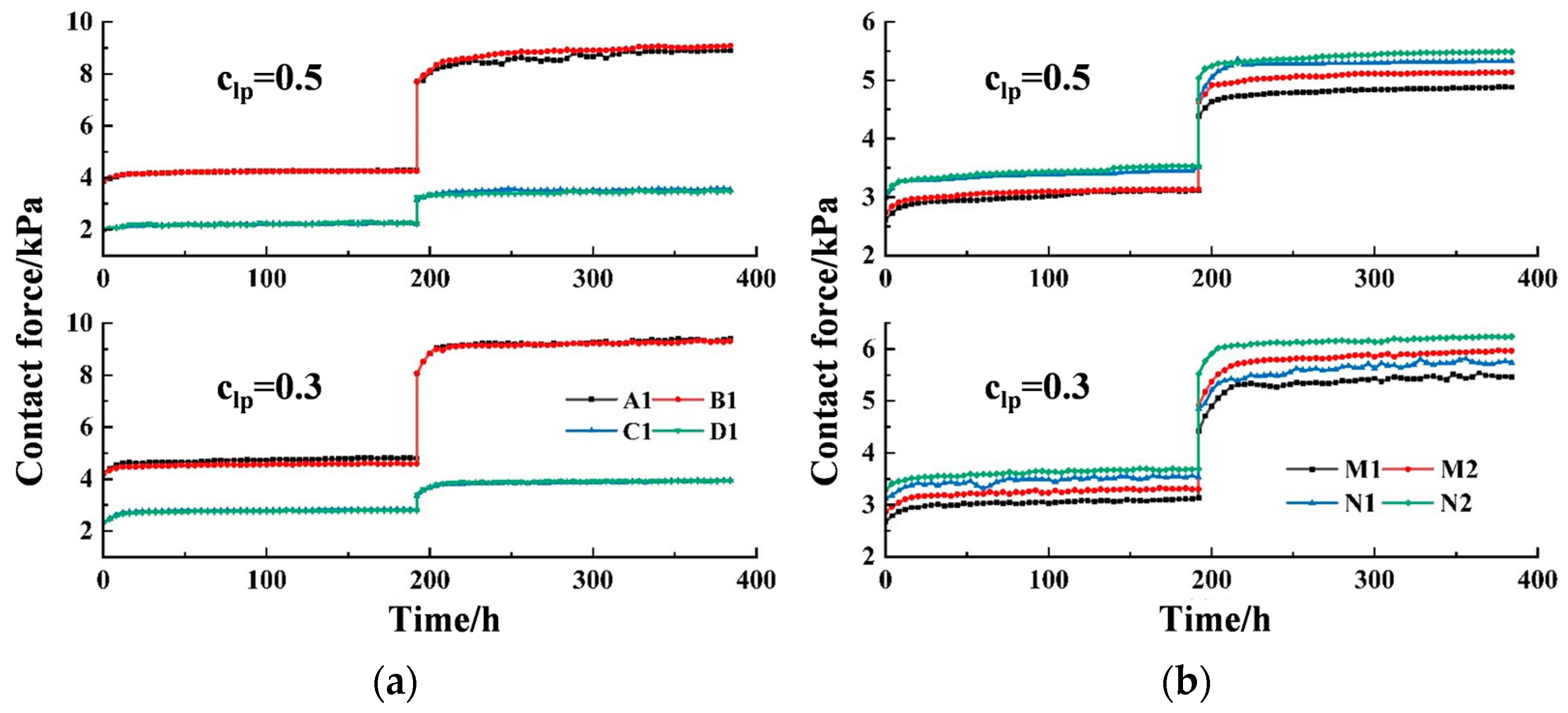 Applsci 14 05447 g017