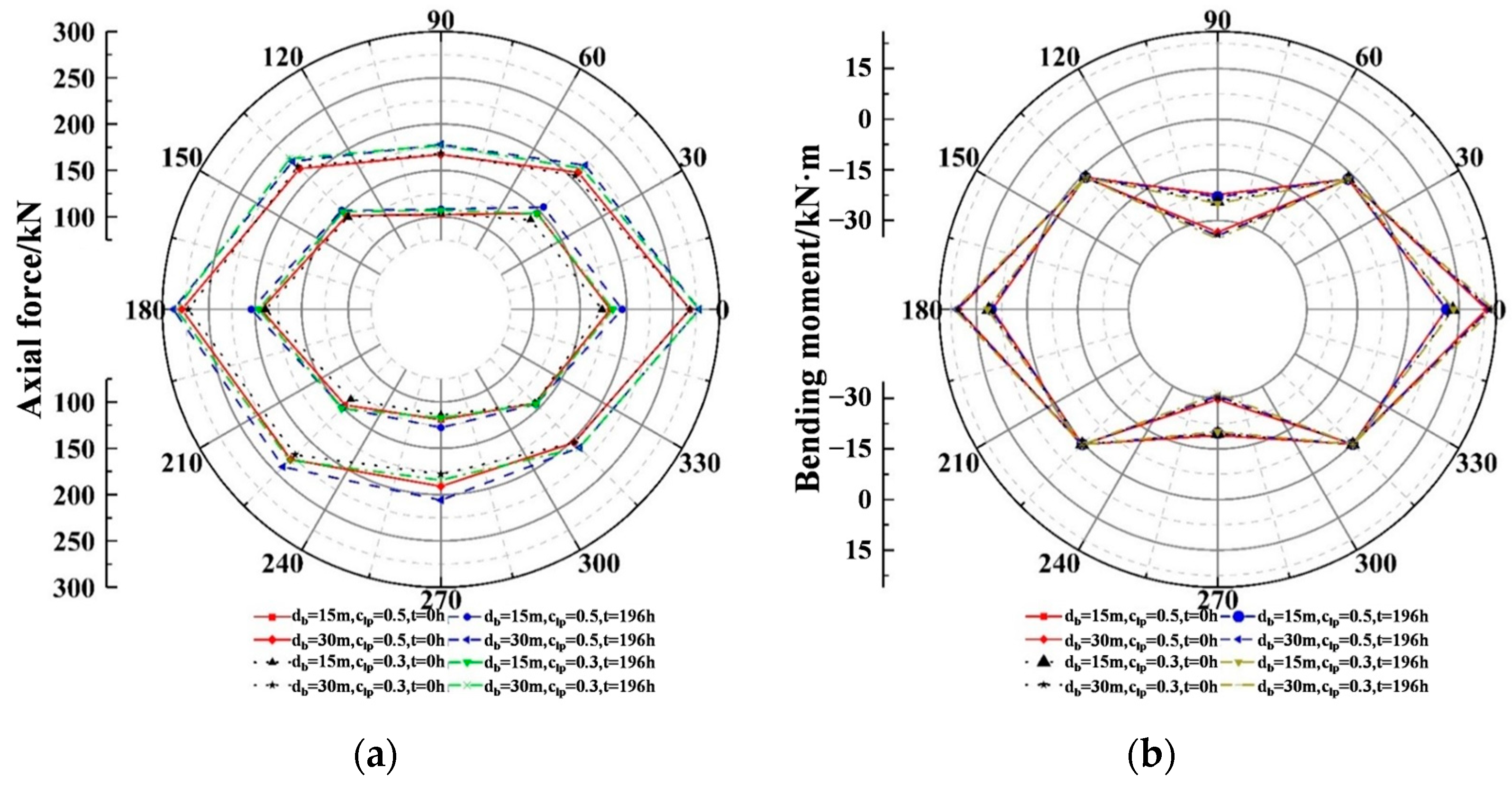 Applsci 14 05447 g019
