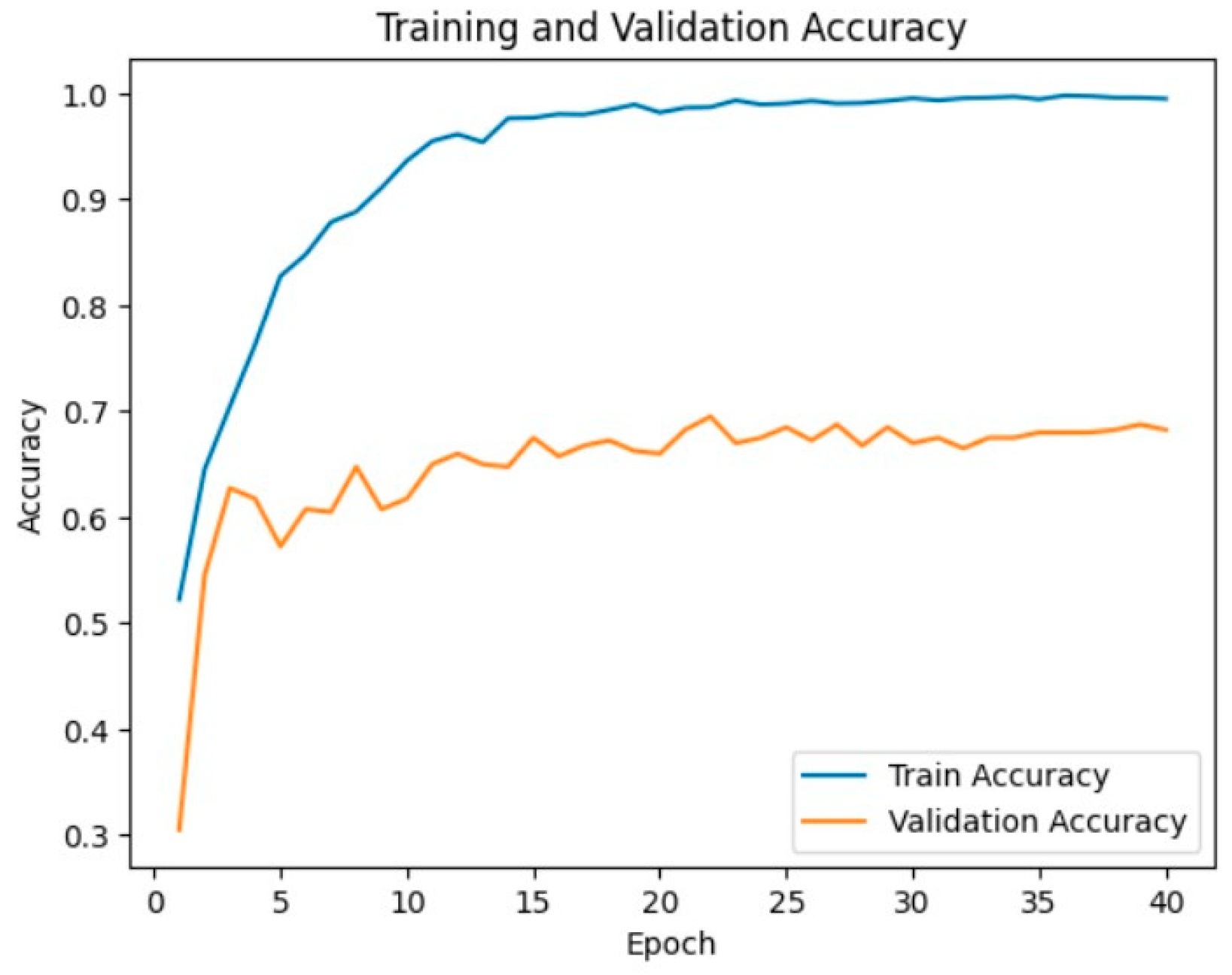 Applsci 14 05448 g009