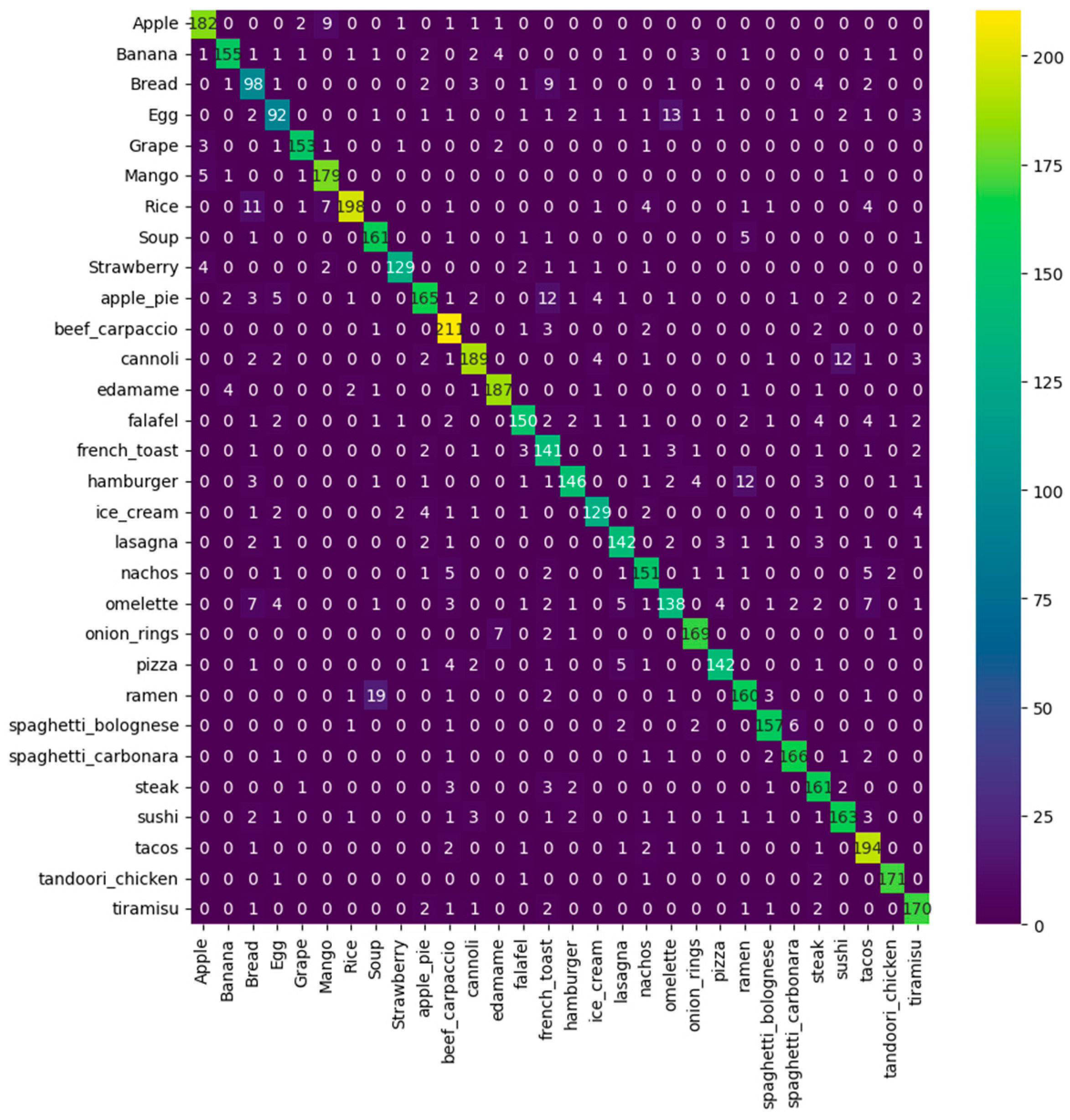 Applsci 14 05448 g016