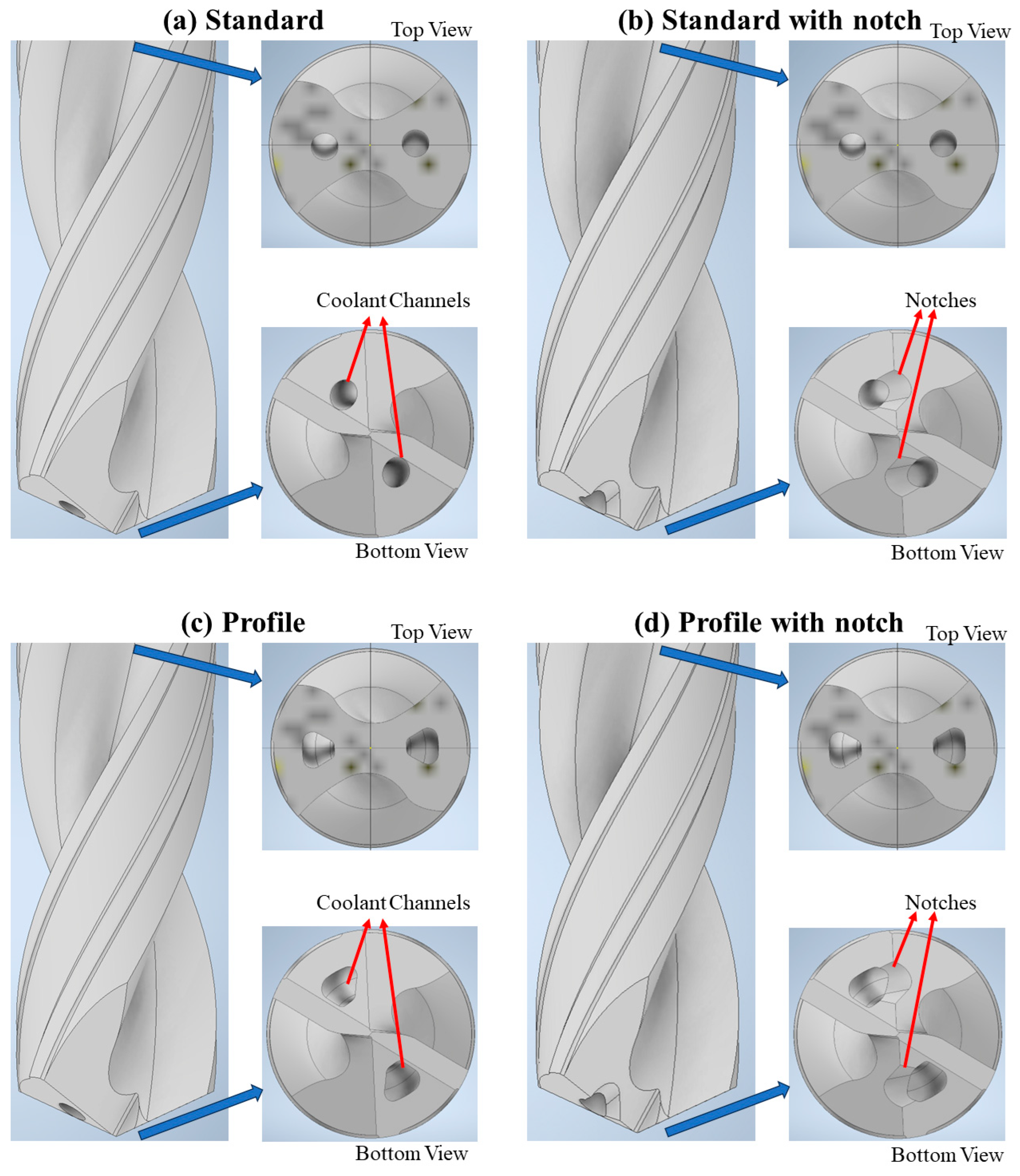 Numerical Study of Coolant Flow Phenomena and Heat Transfer at the  Cutting-Edge of Twist Drill