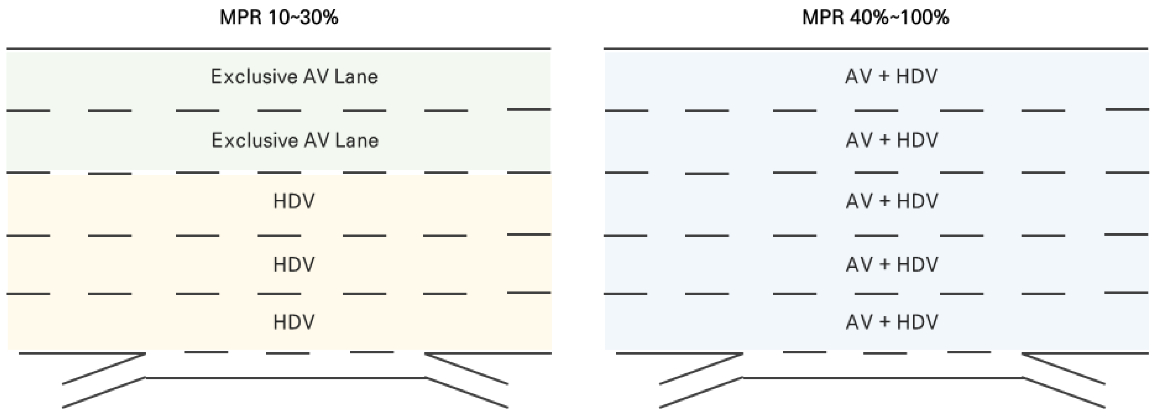 Applsci 14 05453 g005