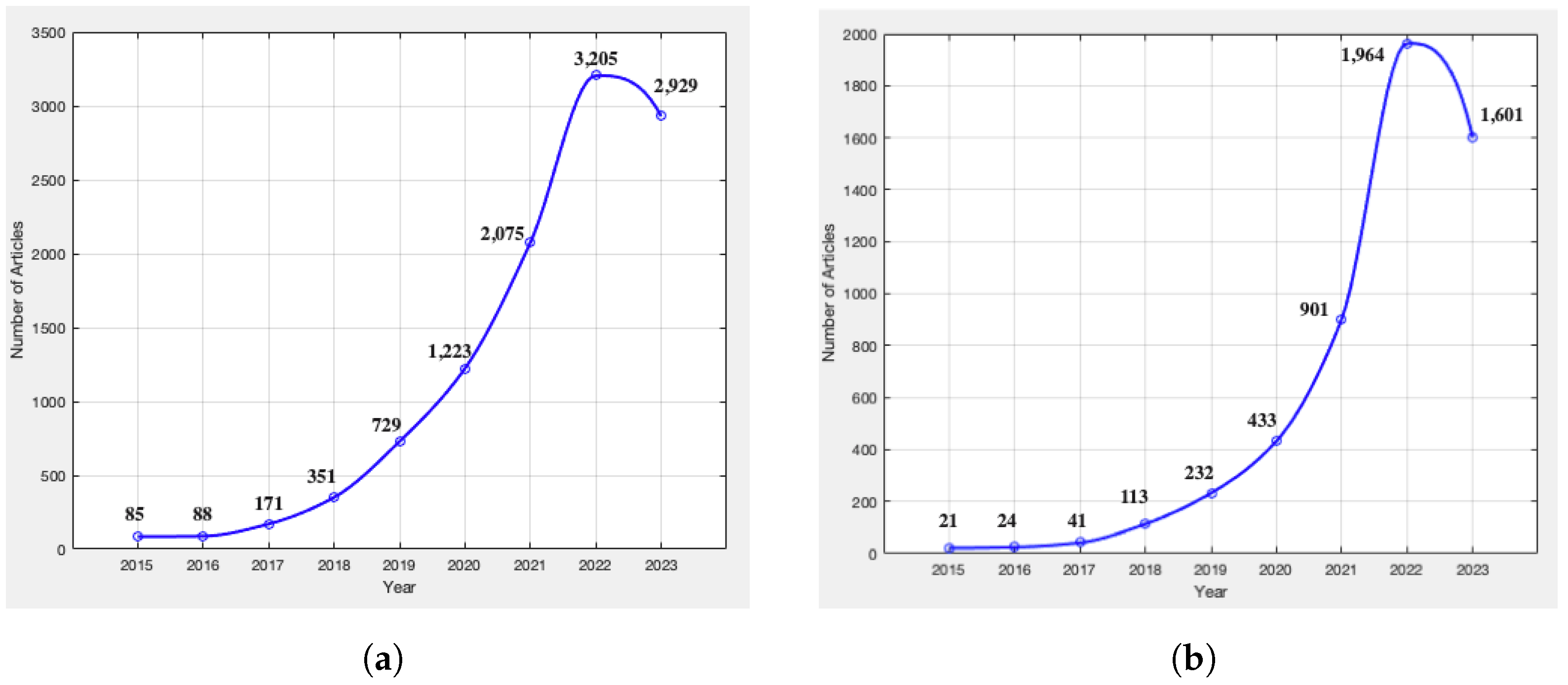 Applsci 14 05454 g002