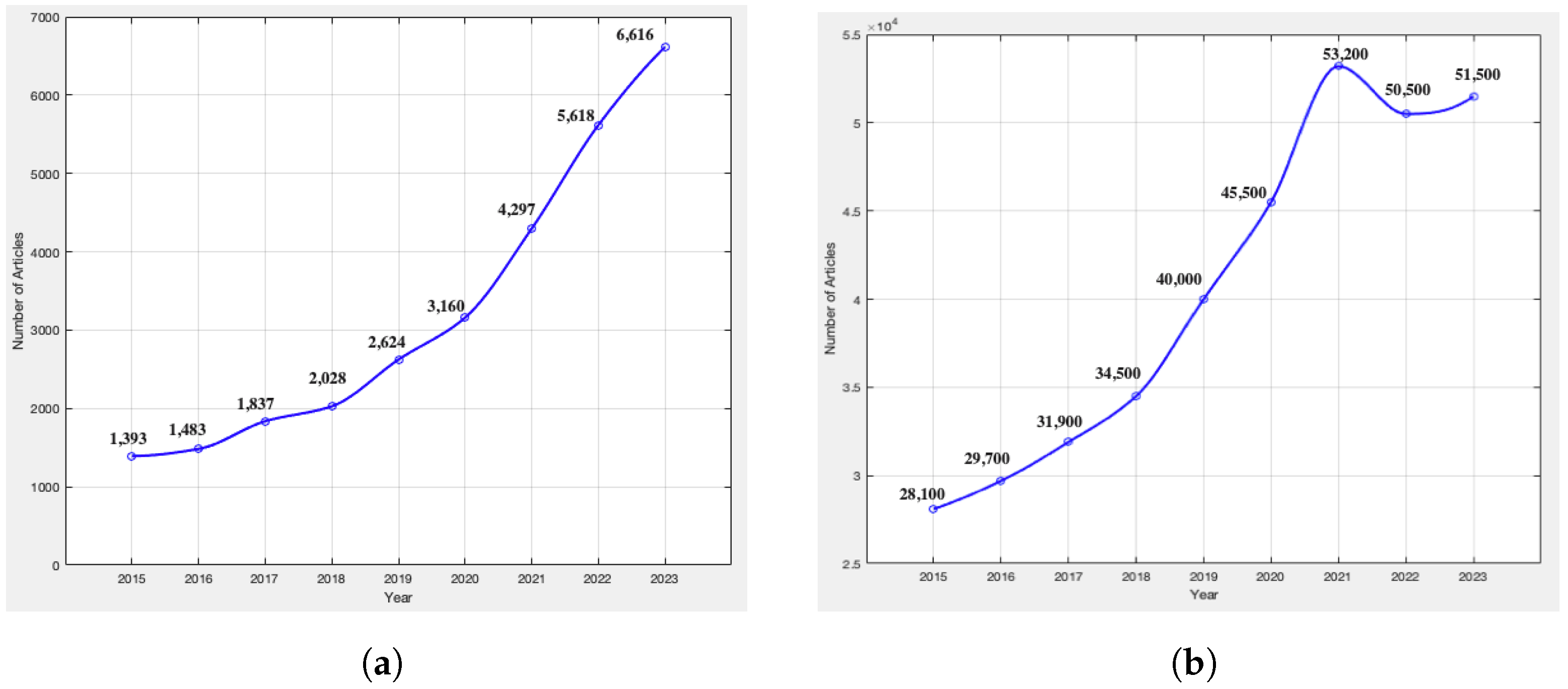 Applsci 14 05454 g003