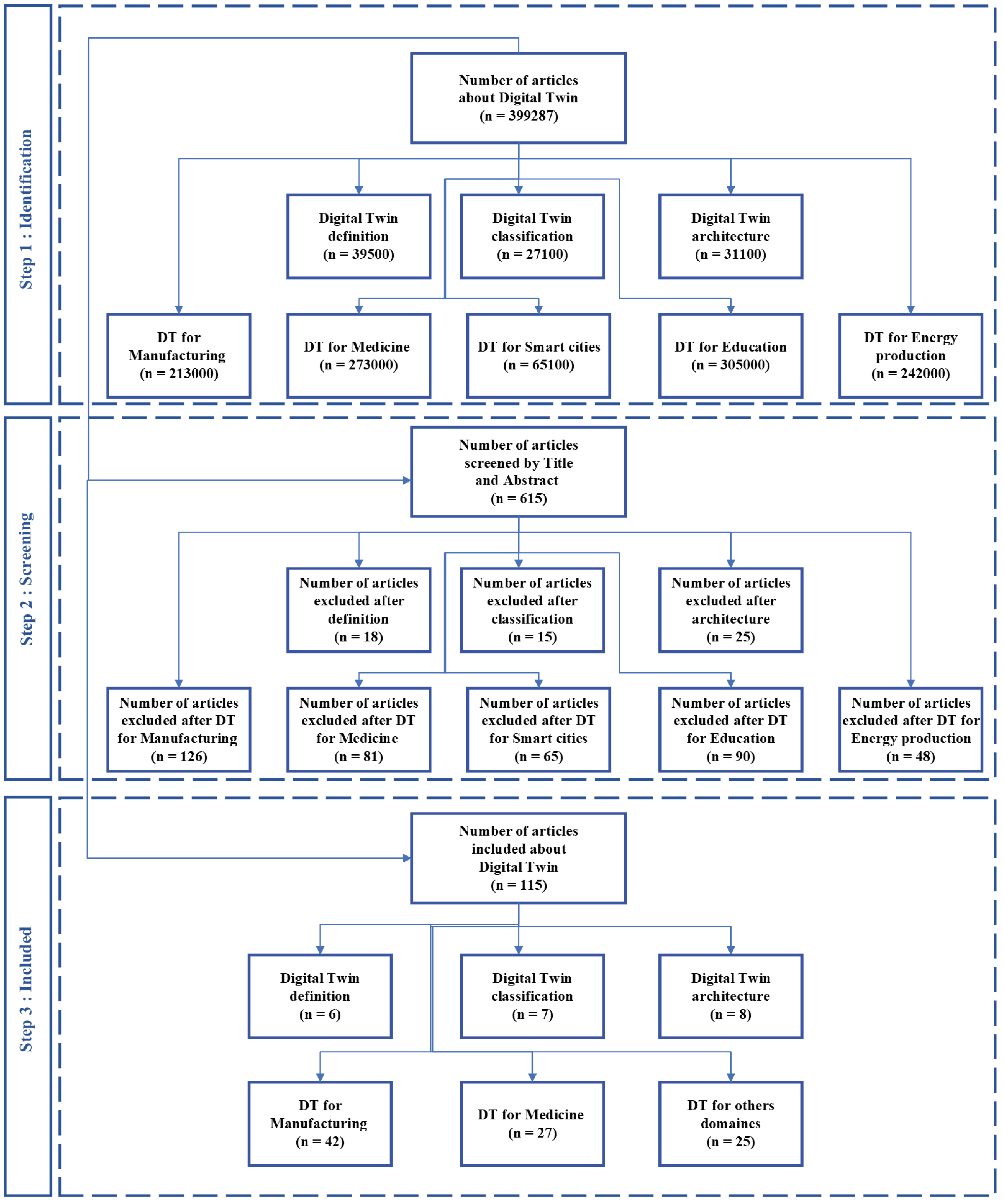 Applsci 14 05454 g006