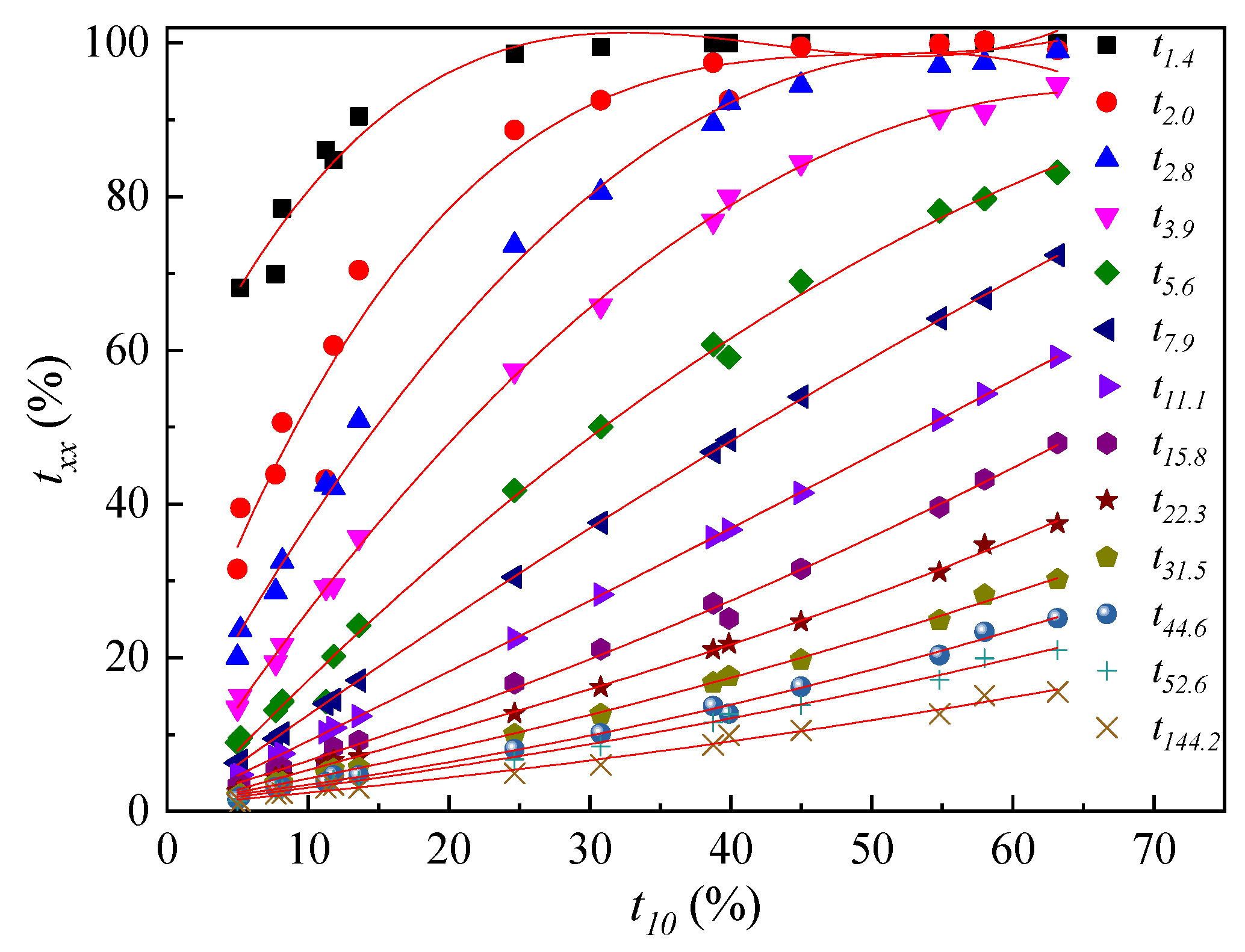 Applsci 14 05455 g001