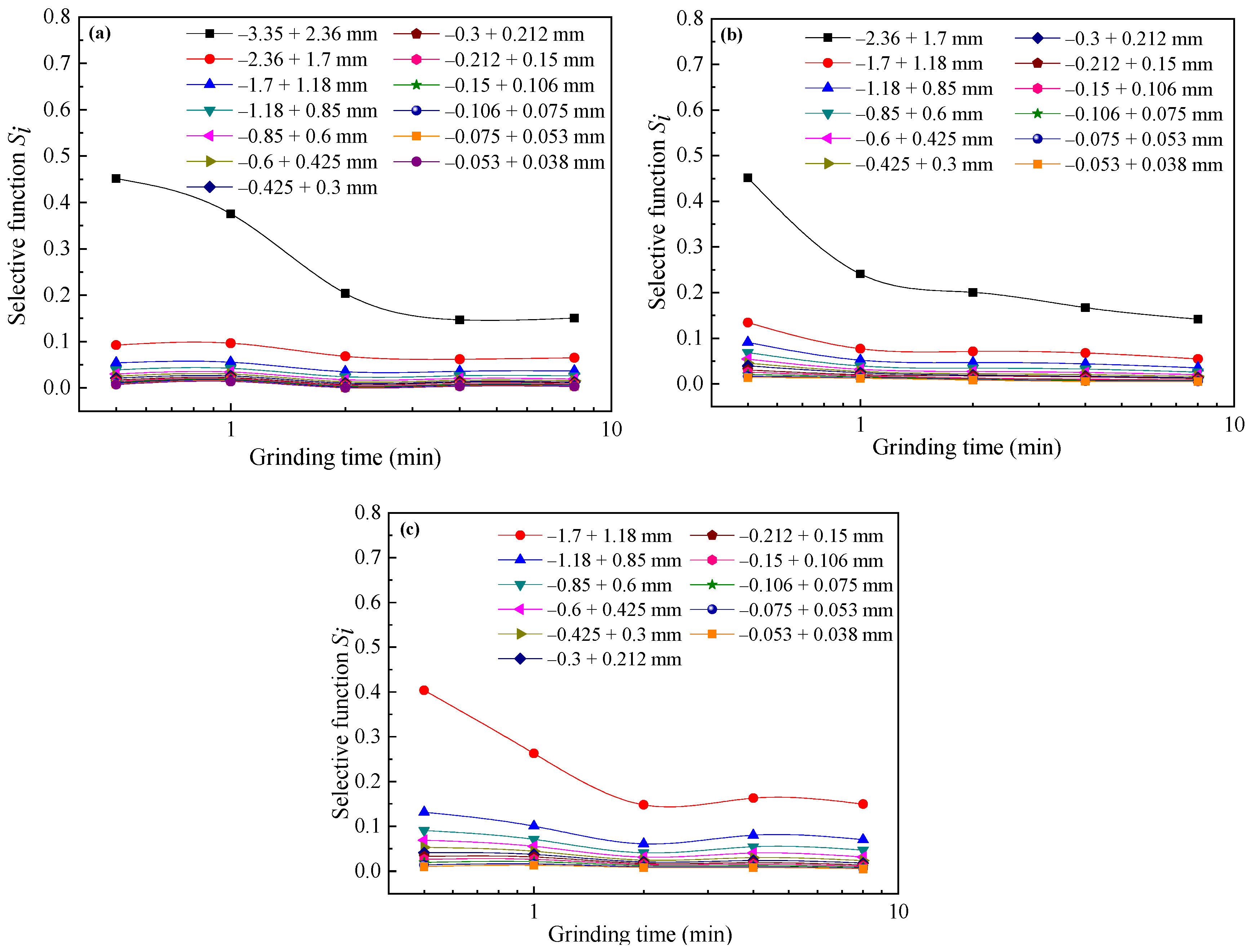 Applsci 14 05455 g002