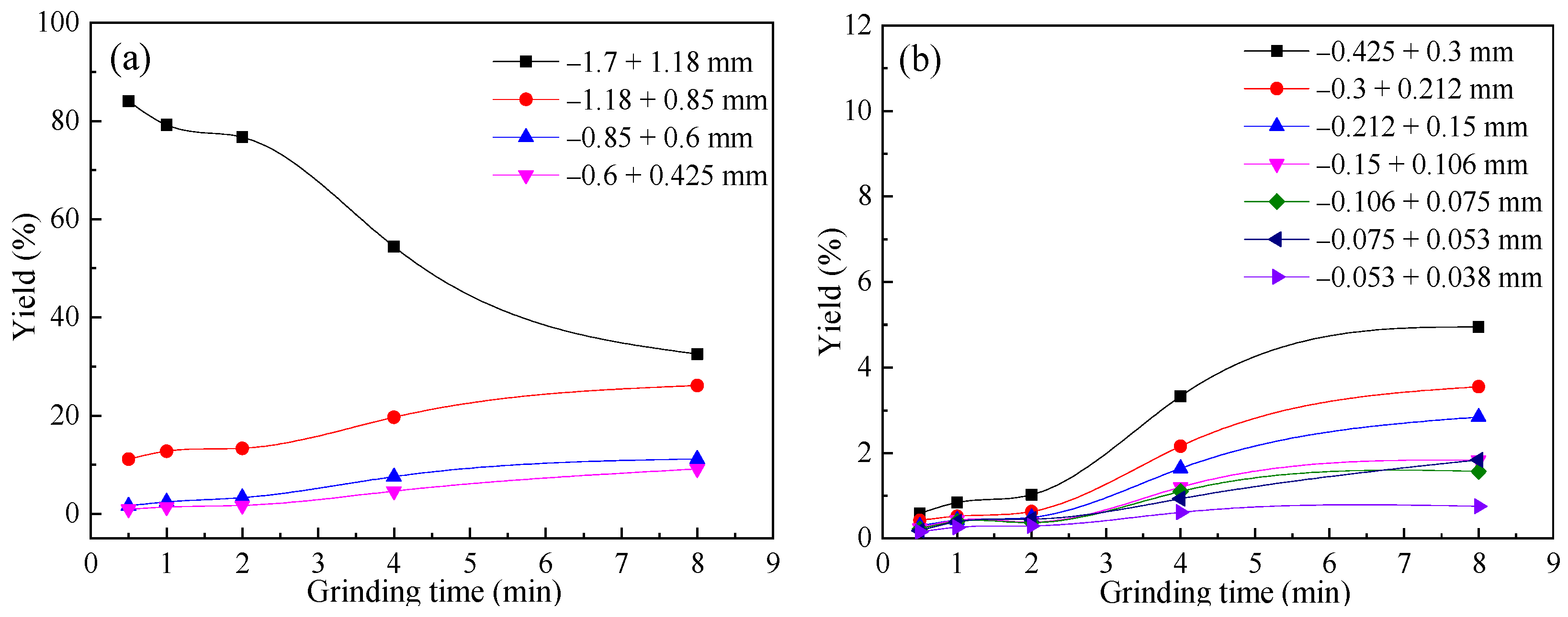 Applsci 14 05455 g005