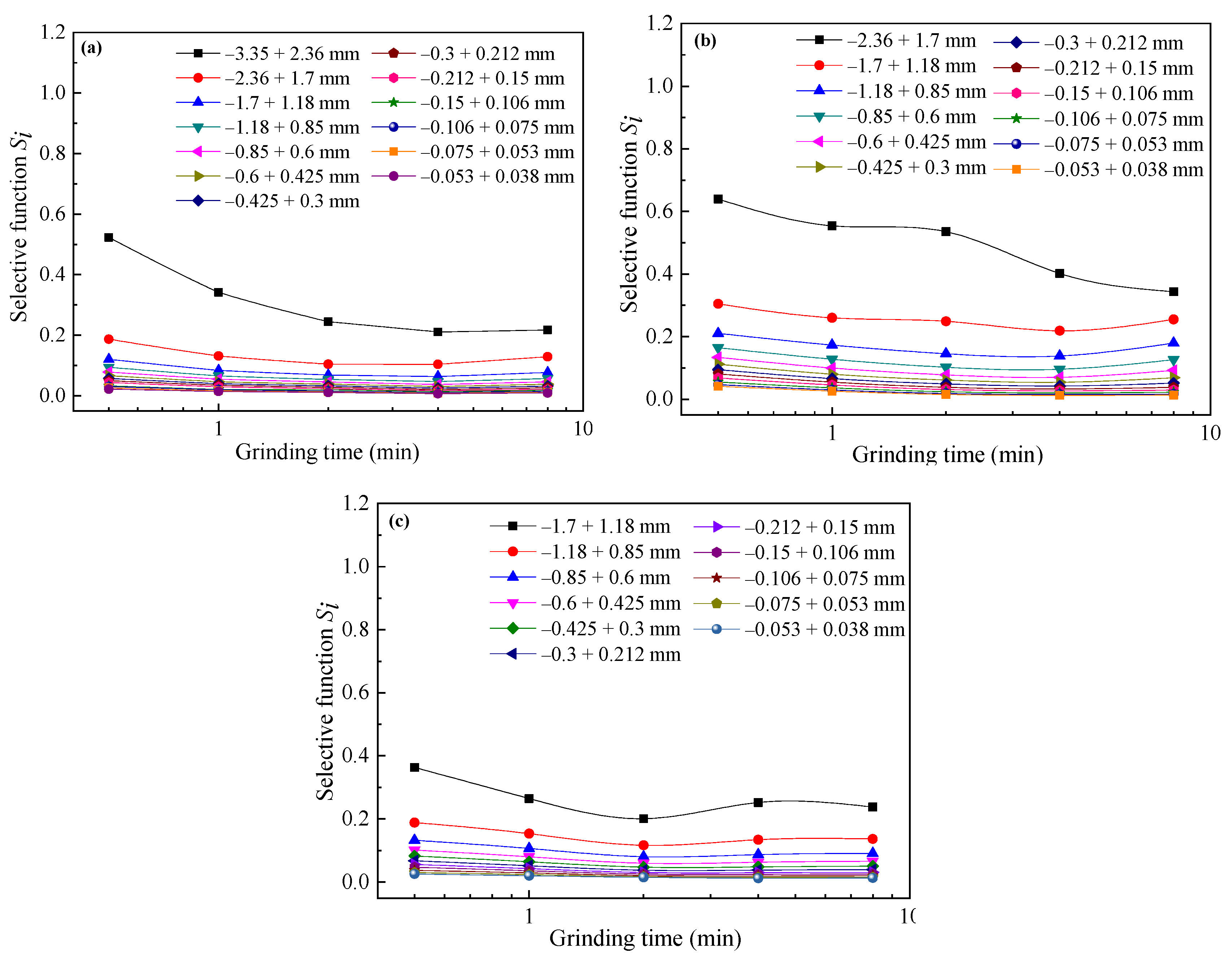 Applsci 14 05455 g007