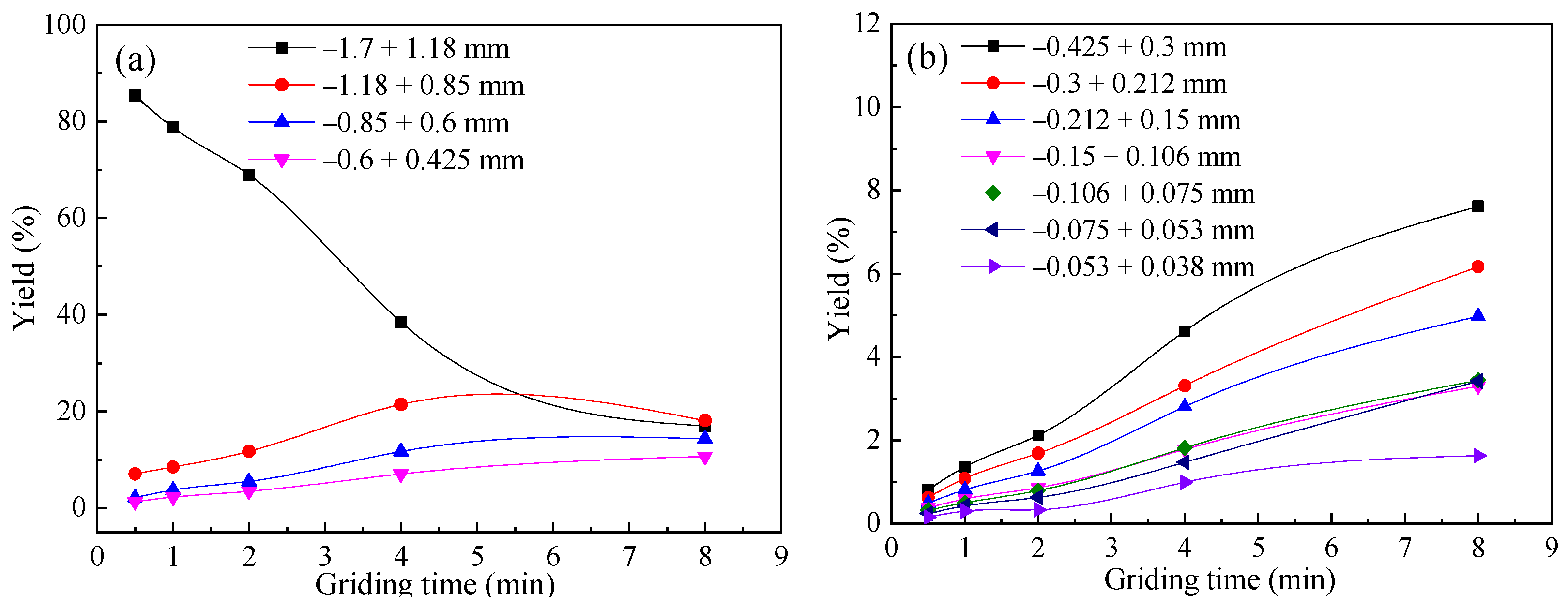 Applsci 14 05455 g010