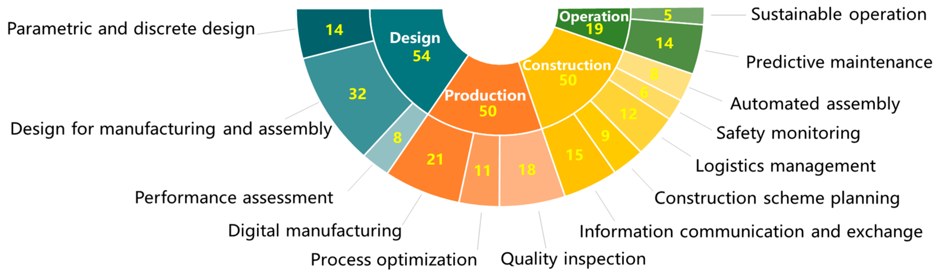 Applsci 14 05456 g004