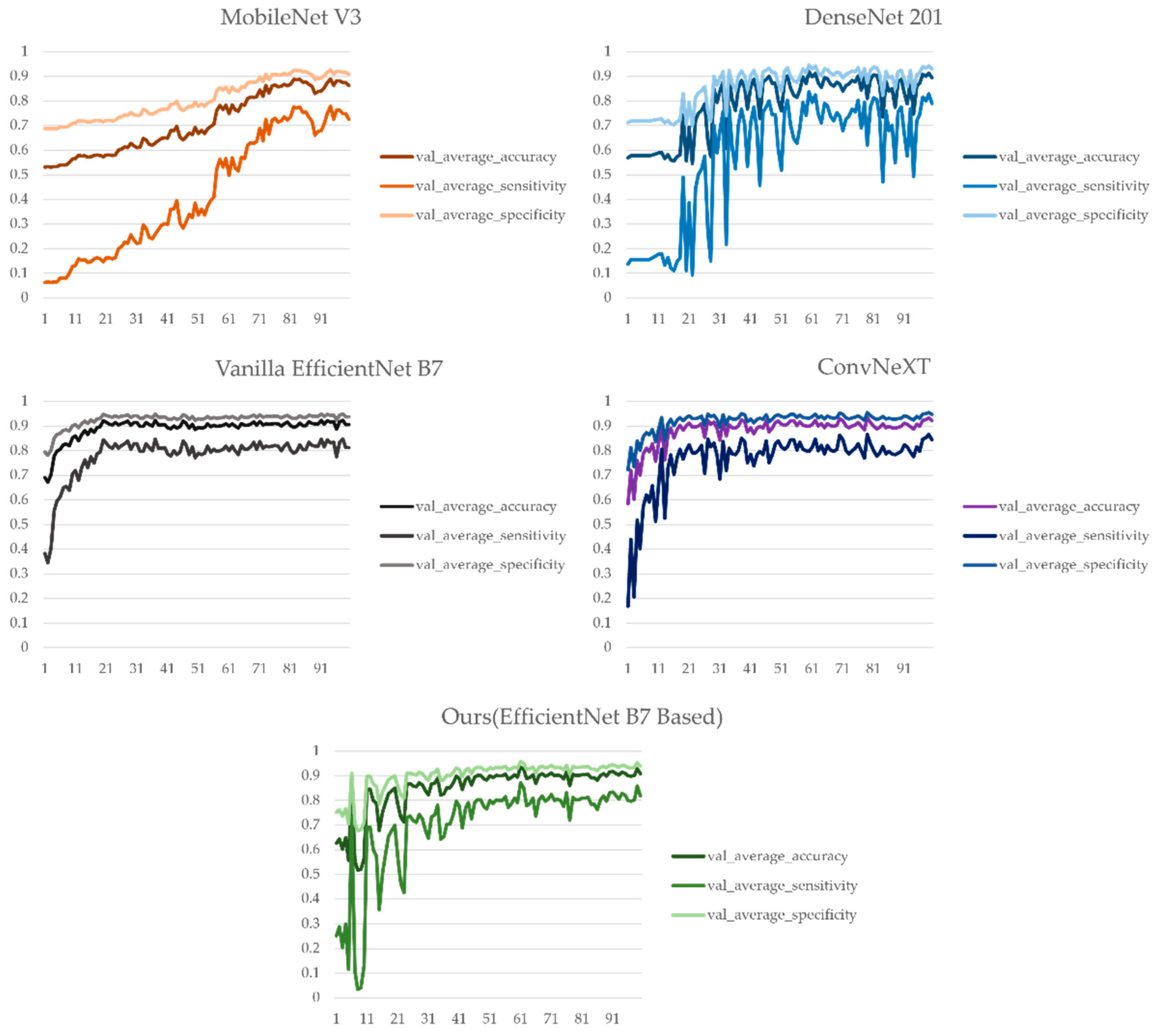 Applsci 14 05457 g005