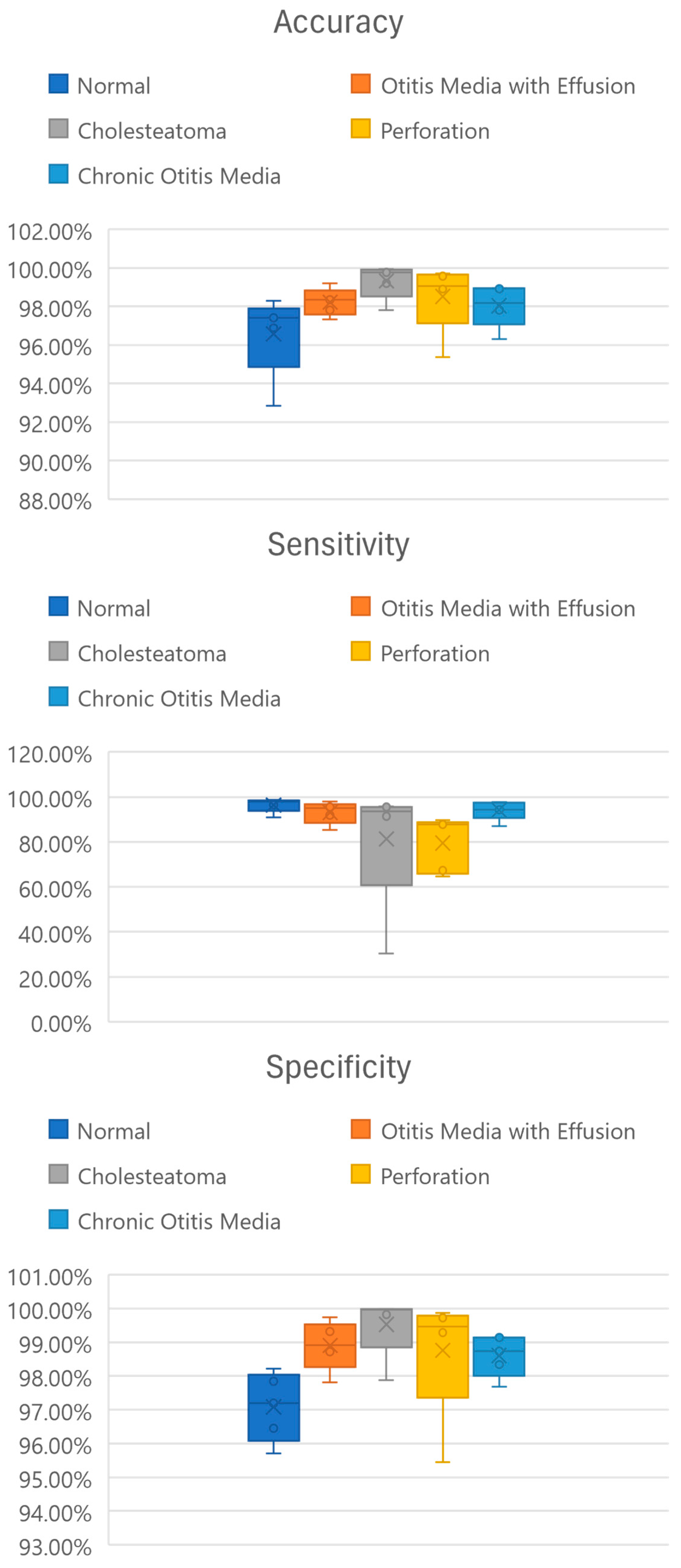Applsci 14 05457 g011
