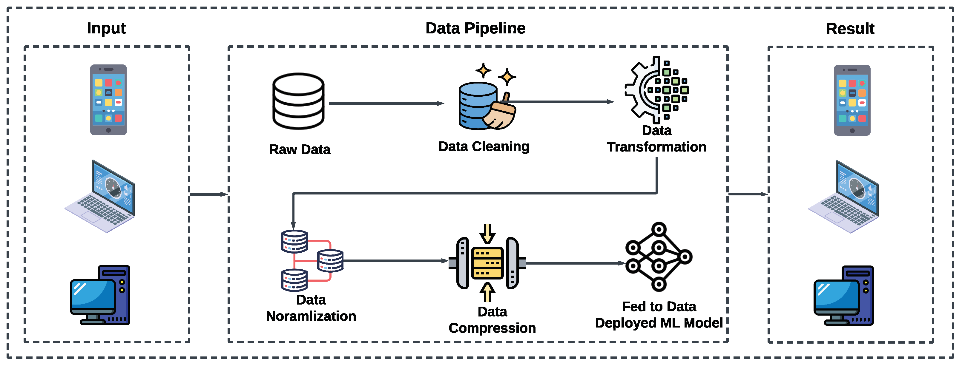 Applsci 14 05459 g002